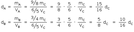 «math style=¨font-family:Tahoma¨ xmlns=¨http://www.w3.org/1998/Math/MathML¨»«mstyle mathsize=¨14px¨»«mtable»«mtr»«mtd»«msub»«mi mathvariant=¨normal¨»d«/mi»«mi mathvariant=¨normal¨»A«/mi»«/msub»«mo»§#xA0;«/mo»«mo»=«/mo»«mo»§#xA0;«/mo»«mfrac»«msub»«mi mathvariant=¨normal¨»m«/mi»«mi mathvariant=¨normal¨»A«/mi»«/msub»«msub»«mi mathvariant=¨normal¨»V«/mi»«mi mathvariant=¨normal¨»A«/mi»«/msub»«/mfrac»«mo»§#xA0;«/mo»«mo»=«/mo»«mo»§#xA0;«/mo»«mfrac»«mrow»«mstyle displaystyle=¨true¨»«mfrac bevelled=¨true¨»«mn»9«/mn»«mn»8«/mn»«/mfrac»«/mstyle»«mo»§#xA0;«/mo»«msub»«mi mathvariant=¨normal¨»m«/mi»«mi mathvariant=¨normal¨»C«/mi»«/msub»«/mrow»«mrow»«mstyle displaystyle=¨true¨»«mfrac bevelled=¨true¨»«mn»6«/mn»«mn»5«/mn»«/mfrac»«/mstyle»«mo»§#xA0;«/mo»«msub»«mi mathvariant=¨normal¨»V«/mi»«mi mathvariant=¨normal¨»C«/mi»«/msub»«/mrow»«/mfrac»«/mtd»«mtd»«mo»=«/mo»«/mtd»«mtd»«mfrac»«mn»9«/mn»«mn»8«/mn»«/mfrac»«mo»§#xA0;«/mo»«mo»§#xB7;«/mo»«mo»§#xA0;«/mo»«mfrac»«mn»5«/mn»«mn»6«/mn»«/mfrac»«mo»§#xA0;«/mo»«mo»§#xB7;«/mo»«mo»§#xA0;«/mo»«mfrac»«msub»«mi mathvariant=¨normal¨»m«/mi»«mi mathvariant=¨normal¨»C«/mi»«/msub»«msub»«mi mathvariant=¨normal¨»V«/mi»«mi mathvariant=¨normal¨»C«/mi»«/msub»«/mfrac»«/mtd»«mtd»«mo»=«/mo»«/mtd»«mtd»«mfrac»«mn»15«/mn»«mn»16«/mn»«/mfrac»«mo»§#xA0;«/mo»«msub»«mi mathvariant=¨normal¨»d«/mi»«mi mathvariant=¨normal¨»C«/mi»«/msub»«/mtd»«mtd/»«mtd/»«/mtr»«mtr»«mtd»«msub»«mi mathvariant=¨normal¨»d«/mi»«mi mathvariant=¨normal¨»B«/mi»«/msub»«mo»§#xA0;«/mo»«mo»=«/mo»«mo»§#xA0;«/mo»«mfrac»«msub»«mi mathvariant=¨normal¨»m«/mi»«mi mathvariant=¨normal¨»B«/mi»«/msub»«msub»«mi mathvariant=¨normal¨»V«/mi»«mi mathvariant=¨normal¨»B«/mi»«/msub»«/mfrac»«mo»§#xA0;«/mo»«mo»=«/mo»«mo»§#xA0;«/mo»«mfrac»«mrow»«mstyle displaystyle=¨true¨»«mfrac bevelled=¨true¨»«mn»3«/mn»«mn»4«/mn»«/mfrac»«/mstyle»«mo»§#xA0;«/mo»«msub»«mi mathvariant=¨normal¨»m«/mi»«mi mathvariant=¨normal¨»C«/mi»«/msub»«/mrow»«mrow»«mstyle displaystyle=¨true¨»«mfrac bevelled=¨true¨»«mn»6«/mn»«mn»5«/mn»«/mfrac»«/mstyle»«mo»§#xA0;«/mo»«msub»«mi mathvariant=¨normal¨»V«/mi»«mi mathvariant=¨normal¨»C«/mi»«/msub»«/mrow»«/mfrac»«/mtd»«mtd»«mo»=«/mo»«/mtd»«mtd»«mfrac»«mn»3«/mn»«mn»4«/mn»«/mfrac»«mo»§#xA0;«/mo»«mo»§#xB7;«/mo»«mo»§#xA0;«/mo»«mfrac»«mn»5«/mn»«mn»6«/mn»«/mfrac»«mo»§#xA0;«/mo»«mo»§#xB7;«/mo»«mo»§#xA0;«/mo»«mfrac»«msub»«mi mathvariant=¨normal¨»m«/mi»«mi mathvariant=¨normal¨»C«/mi»«/msub»«msub»«mi mathvariant=¨normal¨»V«/mi»«mi mathvariant=¨normal¨»C«/mi»«/msub»«/mfrac»«/mtd»«mtd»«mo»=«/mo»«/mtd»«mtd»«mfrac»«mn»5«/mn»«mn»8«/mn»«/mfrac»«mo»§#xA0;«/mo»«msub»«mi mathvariant=¨normal¨»d«/mi»«mi mathvariant=¨normal¨»C«/mi»«/msub»«/mtd»«mtd»«mo»=«/mo»«/mtd»«mtd»«mfrac»«mn»10«/mn»«mn»16«/mn»«/mfrac»«mo»§#xA0;«/mo»«msub»«mi mathvariant=¨normal¨»d«/mi»«mi mathvariant=¨normal¨»C«/mi»«/msub»«/mtd»«/mtr»«/mtable»«/mstyle»«/math»