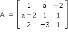 «math xmlns=¨http://www.w3.org/1998/Math/MathML¨»«mstyle mathsize=¨14px¨»«mrow»«mi mathvariant=¨normal¨»A«/mi»«mo»§#xA0;«/mo»«mo»=«/mo»«mo»§#xA0;«/mo»«mfenced open=¨[¨ close=¨]¨»«mtable»«mtr»«mtd»«mn»1«/mn»«/mtd»«mtd»«mi mathvariant=¨normal¨»a«/mi»«/mtd»«mtd»«mo»-«/mo»«mn»2«/mn»«/mtd»«/mtr»«mtr»«mtd»«mi mathvariant=¨normal¨»a«/mi»«mo»-«/mo»«mn»2«/mn»«/mtd»«mtd»«mn»1«/mn»«/mtd»«mtd»«mn»1«/mn»«/mtd»«/mtr»«mtr»«mtd»«mn»2«/mn»«/mtd»«mtd»«mo»-«/mo»«mn»3«/mn»«/mtd»«mtd»«mn»1«/mn»«/mtd»«/mtr»«/mtable»«/mfenced»«/mrow»«/mstyle»«/math»