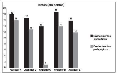 enem2013_2o_dia_rosa_q162.png