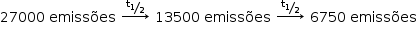 «math style=¨font-family:Tahoma¨ xmlns=¨http://www.w3.org/1998/Math/MathML¨»«mstyle mathsize=¨14px¨»«mrow»«mn»27000«/mn»«mo»§#xA0;«/mo»«mi»emiss§#xF5;es«/mi»«mo»§#xA0;«/mo»«mover»«mo»§#x2192;«/mo»«msub»«mi mathvariant=¨normal¨»t«/mi»«mfrac bevelled=¨true¨»«mn»1«/mn»«mn»2«/mn»«/mfrac»«/msub»«/mover»«mo»§#xA0;«/mo»«mn»13500«/mn»«mo»§#xA0;«/mo»«mi»emiss§#xF5;es«/mi»«mo»§#xA0;«/mo»«mover»«mo»§#x2192;«/mo»«msub»«mi mathvariant=¨normal¨»t«/mi»«mfrac bevelled=¨true¨»«mn»1«/mn»«mn»2«/mn»«/mfrac»«/msub»«/mover»«mo»§#xA0;«/mo»«mn»6750«/mn»«mo»§#xA0;«/mo»«mi»emiss§#xF5;es«/mi»«/mrow»«/mstyle»«/math»