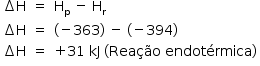 «math style=¨font-family:Tahoma¨ xmlns=¨http://www.w3.org/1998/Math/MathML¨»«mstyle mathsize=¨14px¨»«mtable columnalign=¨center center left¨»«mtr»«mtd»«mo»§#x2206;«/mo»«mi mathvariant=¨normal¨»H«/mi»«/mtd»«mtd»«mo»=«/mo»«/mtd»«mtd»«msub»«mi mathvariant=¨normal¨»H«/mi»«mi mathvariant=¨normal¨»p«/mi»«/msub»«mo»§#xA0;«/mo»«mo»-«/mo»«mo»§#xA0;«/mo»«msub»«mi mathvariant=¨normal¨»H«/mi»«mi mathvariant=¨normal¨»r«/mi»«/msub»«/mtd»«/mtr»«mtr»«mtd»«mo»§#x2206;«/mo»«mi mathvariant=¨normal¨»H«/mi»«/mtd»«mtd»«mo»=«/mo»«/mtd»«mtd»«mo»(«/mo»«mo»-«/mo»«mn»363«/mn»«mo»)«/mo»«mo»§#xA0;«/mo»«mo»-«/mo»«mo»§#xA0;«/mo»«mo»(«/mo»«mo»-«/mo»«mn»394«/mn»«mo»)«/mo»«/mtd»«/mtr»«mtr»«mtd»«mo»§#x2206;«/mo»«mi mathvariant=¨normal¨»H«/mi»«/mtd»«mtd»«mo»=«/mo»«/mtd»«mtd»«mo»+«/mo»«mn»31«/mn»«mo»§#xA0;«/mo»«mi»kJ«/mi»«mo»§#xA0;«/mo»«mo»(«/mo»«mi»Rea§#xE7;§#xE3;o«/mi»«mo»§#xA0;«/mo»«mi»endot§#xE9;rmica«/mi»«mo»)«/mo»«/mtd»«/mtr»«/mtable»«/mstyle»«/math»