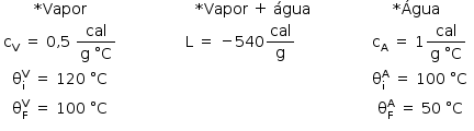 «math style=¨font-family:Tahoma¨ xmlns=¨http://www.w3.org/1998/Math/MathML¨»«mstyle mathsize=¨14px¨»«mtable»«mtr»«mtd»«mo»*«/mo»«mi»Vapor«/mi»«/mtd»«mtd»«mo»§#x000A0;«/mo»«mo»§#x000A0;«/mo»«mo»§#x000A0;«/mo»«mo»§#x000A0;«/mo»«mo»§#x000A0;«/mo»«mo»§#x000A0;«/mo»«mo»§#x000A0;«/mo»«mo»§#x000A0;«/mo»«mo»§#x000A0;«/mo»«mo»§#x000A0;«/mo»«mo»§#x000A0;«/mo»«mo»§#x000A0;«/mo»«mo»§#x000A0;«/mo»«mo»§#x000A0;«/mo»«mo»§#x000A0;«/mo»«mo»§#x000A0;«/mo»«mo»*«/mo»«mi»Vapor«/mi»«mo»§#x000A0;«/mo»«mo»+«/mo»«mo»§#x000A0;«/mo»«mi»§#x000E1;gua«/mi»«mo»§#x000A0;«/mo»«mo»§#x000A0;«/mo»«mo»§#x000A0;«/mo»«mo»§#x000A0;«/mo»«mo»§#x000A0;«/mo»«mo»§#x000A0;«/mo»«mo»§#x000A0;«/mo»«mo»§#x000A0;«/mo»«mo»§#x000A0;«/mo»«mo»§#x000A0;«/mo»«mo»§#x000A0;«/mo»«mo»§#x000A0;«/mo»«/mtd»«mtd»«mo»§#x000A0;«/mo»«mo»§#x000A0;«/mo»«mo»§#x000A0;«/mo»«mo»§#x000A0;«/mo»«mo»§#x000A0;«/mo»«mo»*«/mo»«mi»§#x000C1;gua«/mi»«mo»§#x000A0;«/mo»«mo»§#x000A0;«/mo»«mo»§#x000A0;«/mo»«mo»§#x000A0;«/mo»«mo»§#x000A0;«/mo»«mo»§#x000A0;«/mo»«mo»§#x000A0;«/mo»«/mtd»«/mtr»«mtr»«mtd»«msub»«mi mathvariant=¨normal¨»c«/mi»«mi mathvariant=¨normal¨»V«/mi»«/msub»«mo»§#x000A0;«/mo»«mo»=«/mo»«mo»§#x000A0;«/mo»«mn»0«/mn»«mo»,«/mo»«mn»5«/mn»«mo»§#x000A0;«/mo»«mfrac»«mi»cal«/mi»«mrow»«mi mathvariant=¨normal¨»g«/mi»«mo»§#x000A0;«/mo»«mo»§#x000B0;«/mo»«mi mathvariant=¨normal¨»C«/mi»«/mrow»«/mfrac»«/mtd»«mtd»«mi mathvariant=¨normal¨»L«/mi»«mo»§#x000A0;«/mo»«mo»=«/mo»«mo»§#x000A0;«/mo»«mo»-«/mo»«mn»540«/mn»«mfrac»«mi»cal«/mi»«mi mathvariant=¨normal¨»g«/mi»«/mfrac»«mo»§#x000A0;«/mo»«/mtd»«mtd»«msub»«mi mathvariant=¨normal¨»c«/mi»«mi mathvariant=¨normal¨»A«/mi»«/msub»«mo»§#x000A0;«/mo»«mo»=«/mo»«mo»§#x000A0;«/mo»«mn»1«/mn»«mfrac»«mi»cal«/mi»«mrow»«mi mathvariant=¨normal¨»g«/mi»«mo»§#x000A0;«/mo»«mo»§#x000B0;«/mo»«mi mathvariant=¨normal¨»C«/mi»«/mrow»«/mfrac»«/mtd»«/mtr»«mtr»«mtd»«msubsup»«mi mathvariant=¨normal¨»§#x003B8;«/mi»«mi mathvariant=¨normal¨»i«/mi»«mi mathvariant=¨normal¨»V«/mi»«/msubsup»«mo»§#x000A0;«/mo»«mo»=«/mo»«mo»§#x000A0;«/mo»«mn»120«/mn»«mo»§#x000A0;«/mo»«mo»§#x000B0;«/mo»«mi mathvariant=¨normal¨»C«/mi»«/mtd»«mtd/»«mtd»«msubsup»«mi mathvariant=¨normal¨»§#x003B8;«/mi»«mi mathvariant=¨normal¨»i«/mi»«mi mathvariant=¨normal¨»A«/mi»«/msubsup»«mo»§#x000A0;«/mo»«mo»=«/mo»«mo»§#x000A0;«/mo»«mn»100«/mn»«mo»§#x000A0;«/mo»«mo»§#x000B0;«/mo»«mi mathvariant=¨normal¨»C«/mi»«/mtd»«/mtr»«mtr»«mtd»«msubsup»«mi mathvariant=¨normal¨»§#x003B8;«/mi»«mi mathvariant=¨normal¨»F«/mi»«mi mathvariant=¨normal¨»V«/mi»«/msubsup»«mo»§#x000A0;«/mo»«mo»=«/mo»«mo»§#x000A0;«/mo»«mn»100«/mn»«mo»§#x000A0;«/mo»«mo»§#x000B0;«/mo»«mi mathvariant=¨normal¨»C«/mi»«/mtd»«mtd/»«mtd»«msubsup»«mi mathvariant=¨normal¨»§#x003B8;«/mi»«mi mathvariant=¨normal¨»F«/mi»«mi mathvariant=¨normal¨»A«/mi»«/msubsup»«mo»§#x000A0;«/mo»«mo»=«/mo»«mo»§#x000A0;«/mo»«mn»50«/mn»«mo»§#x000A0;«/mo»«mo»§#x000B0;«/mo»«mi mathvariant=¨normal¨»C«/mi»«/mtd»«/mtr»«/mtable»«/mstyle»«/math»