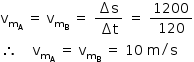 «math style=¨font-family:Tahoma¨ xmlns=¨http://www.w3.org/1998/Math/MathML¨»«mstyle mathsize=¨14px¨»«msub»«mi mathvariant=¨normal¨»v«/mi»«msub»«mi mathvariant=¨normal¨»m«/mi»«mi mathvariant=¨normal¨»A«/mi»«/msub»«/msub»«mo»§#x000A0;«/mo»«mo»=«/mo»«mo»§#x000A0;«/mo»«msub»«mi mathvariant=¨normal¨»v«/mi»«msub»«mi mathvariant=¨normal¨»m«/mi»«mi mathvariant=¨normal¨»B«/mi»«/msub»«/msub»«mo»§#x000A0;«/mo»«mo»=«/mo»«mo»§#x000A0;«/mo»«mfrac»«mrow»«mo»§#x02206;«/mo»«mi mathvariant=¨normal¨»s«/mi»«/mrow»«mrow»«mo»§#x02206;«/mo»«mi mathvariant=¨normal¨»t«/mi»«/mrow»«/mfrac»«mo»§#x000A0;«/mo»«mo»=«/mo»«mo»§#x000A0;«/mo»«mfrac»«mn»1200«/mn»«mn»120«/mn»«/mfrac»«mspace linebreak=¨newline¨/»«mo»§#x02234;«/mo»«mo»§#x000A0;«/mo»«mo»§#x000A0;«/mo»«mo»§#x000A0;«/mo»«mo»§#x000A0;«/mo»«msub»«mi mathvariant=¨normal¨»v«/mi»«msub»«mi mathvariant=¨normal¨»m«/mi»«mi mathvariant=¨normal¨»A«/mi»«/msub»«/msub»«mo»§#x000A0;«/mo»«mo»=«/mo»«mo»§#x000A0;«/mo»«msub»«mi mathvariant=¨normal¨»v«/mi»«msub»«mi mathvariant=¨normal¨»m«/mi»«mi mathvariant=¨normal¨»B«/mi»«/msub»«/msub»«mo»§#x000A0;«/mo»«mo»=«/mo»«mo»§#x000A0;«/mo»«mn»10«/mn»«mo»§#x000A0;«/mo»«mi mathvariant=¨normal¨»m«/mi»«mo»/«/mo»«mi mathvariant=¨normal¨»s«/mi»«/mstyle»«/math»