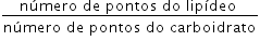 «math xmlns=¨http://www.w3.org/1998/Math/MathML¨»«mstyle mathsize=¨14px¨»«mfrac»«mrow»«mi»n§#xFA;mero«/mi»«mo»§#xA0;«/mo»«mi»de«/mi»«mo»§#xA0;«/mo»«mi»pontos«/mi»«mo»§#xA0;«/mo»«mi»do«/mi»«mo»§#xA0;«/mo»«mi»lip§#xED;deo«/mi»«mo»§#xA0;«/mo»«/mrow»«mrow»«mi»n§#xFA;mero«/mi»«mo»§#xA0;«/mo»«mi»de«/mi»«mo»§#xA0;«/mo»«mi»pontos«/mi»«mo»§#xA0;«/mo»«mi»do«/mi»«mo»§#xA0;«/mo»«mi»carboidrato«/mi»«/mrow»«/mfrac»«/mstyle»«/math»
