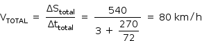 «math style=¨font-family:Tahoma¨ xmlns=¨http://www.w3.org/1998/Math/MathML¨»«mstyle mathsize=¨14px¨»«mrow»«msub»«mi mathvariant=¨normal¨»V«/mi»«mi»TOTAL«/mi»«/msub»«mo»§#xA0;«/mo»«mo»=«/mo»«mo»§#xA0;«/mo»«mfrac»«msub»«mi»§#x394;S«/mi»«mi»total«/mi»«/msub»«msub»«mi»§#x394;t«/mi»«mi»total«/mi»«/msub»«/mfrac»«mo»§#xA0;«/mo»«mo»=«/mo»«mo»§#xA0;«/mo»«mfrac»«mn»540«/mn»«mrow»«mn»3«/mn»«mo»§#xA0;«/mo»«mo»+«/mo»«mo»§#xA0;«/mo»«mstyle displaystyle=¨true¨»«mfrac»«mn»270«/mn»«mn»72«/mn»«/mfrac»«/mstyle»«/mrow»«/mfrac»«mo»§#xA0;«/mo»«mo»=«/mo»«mo»§#xA0;«/mo»«mn»80«/mn»«mo»§#xA0;«/mo»«mi»km«/mi»«mo»/«/mo»«mi mathvariant=¨normal¨»h«/mi»«/mrow»«/mstyle»«/math»