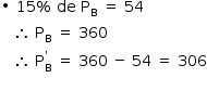 «math style=¨font-family:Tahoma¨ xmlns=¨http://www.w3.org/1998/Math/MathML¨»«mstyle mathsize=¨14px¨»«mo»§#x2219;«/mo»«mo»§#xA0;«/mo»«mn»15«/mn»«mo»%«/mo»«mo»§#xA0;«/mo»«mi»de«/mi»«mo»§#xA0;«/mo»«msub»«mi mathvariant=¨normal¨»P«/mi»«mi mathvariant=¨normal¨»B«/mi»«/msub»«mo»§#xA0;«/mo»«mo»=«/mo»«mo»§#xA0;«/mo»«mn»54«/mn»«mspace linebreak=¨newline¨/»«mo»§#xA0;«/mo»«mo»§#xA0;«/mo»«mo»§#xA0;«/mo»«mo»§#x2234;«/mo»«mo»§#xA0;«/mo»«msub»«mi mathvariant=¨normal¨»P«/mi»«mi mathvariant=¨normal¨»B«/mi»«/msub»«mo»§#xA0;«/mo»«mo»=«/mo»«mo»§#xA0;«/mo»«mn»360«/mn»«mspace linebreak=¨newline¨/»«mo»§#xA0;«/mo»«mo»§#xA0;«/mo»«mo»§#xA0;«/mo»«mo»§#x2234;«/mo»«mo»§#xA0;«/mo»«msubsup»«mi mathvariant=¨normal¨»P«/mi»«mi mathvariant=¨normal¨»B«/mi»«mo»`«/mo»«/msubsup»«mo»§#xA0;«/mo»«mo»=«/mo»«mo»§#xA0;«/mo»«mn»360«/mn»«mo»§#xA0;«/mo»«mo»-«/mo»«mo»§#xA0;«/mo»«mn»54«/mn»«mo»§#xA0;«/mo»«mo»=«/mo»«mo»§#xA0;«/mo»«mn»306«/mn»«mspace linebreak=¨newline¨/»«/mstyle»«/math»