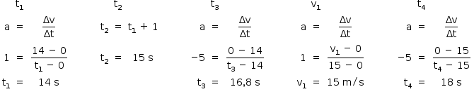 «math style=¨font-family:Tahoma¨ xmlns=¨http://www.w3.org/1998/Math/MathML¨»«mstyle mathsize=¨14px¨»«mtable columnalign=¨right center center center center center right center center center center center right center center center center center right center center center center center right center center¨»«mtr»«mtd/»«mtd»«msub»«mi mathvariant=¨normal¨»t«/mi»«mn»1«/mn»«/msub»«/mtd»«mtd/»«mtd/»«mtd/»«mtd/»«mtd/»«mtd»«msub»«mi mathvariant=¨normal¨»t«/mi»«mn»2«/mn»«/msub»«/mtd»«mtd/»«mtd/»«mtd/»«mtd/»«mtd/»«mtd»«msub»«mi mathvariant=¨normal¨»t«/mi»«mn»3«/mn»«/msub»«/mtd»«mtd/»«mtd/»«mtd/»«mtd/»«mtd/»«mtd»«msub»«mi mathvariant=¨normal¨»v«/mi»«mn»1«/mn»«/msub»«/mtd»«mtd/»«mtd/»«mtd/»«mtd/»«mtd/»«mtd»«msub»«mi mathvariant=¨normal¨»t«/mi»«mn»4«/mn»«/msub»«/mtd»«mtd/»«/mtr»«mtr»«mtd»«mi mathvariant=¨normal¨»a«/mi»«/mtd»«mtd»«mo»=«/mo»«/mtd»«mtd»«mfrac»«mi»§#x394;v«/mi»«mi»§#x394;t«/mi»«/mfrac»«/mtd»«mtd/»«mtd/»«mtd/»«mtd»«msub»«mi mathvariant=¨normal¨»t«/mi»«mn»2«/mn»«/msub»«/mtd»«mtd»«mo»=«/mo»«/mtd»«mtd»«msub»«mi mathvariant=¨normal¨»t«/mi»«mn»1«/mn»«/msub»«mo»§#xA0;«/mo»«mo»+«/mo»«mo»§#xA0;«/mo»«mn»1«/mn»«/mtd»«mtd/»«mtd/»«mtd/»«mtd»«mi mathvariant=¨normal¨»a«/mi»«/mtd»«mtd»«mo»=«/mo»«/mtd»«mtd»«mfrac»«mi»§#x394;v«/mi»«mi»§#x394;t«/mi»«/mfrac»«/mtd»«mtd/»«mtd/»«mtd/»«mtd»«mi mathvariant=¨normal¨»a«/mi»«/mtd»«mtd»«mo»=«/mo»«/mtd»«mtd»«mfrac»«mi»§#x394;v«/mi»«mi»§#x394;t«/mi»«/mfrac»«/mtd»«mtd/»«mtd/»«mtd/»«mtd»«mi mathvariant=¨normal¨»a«/mi»«/mtd»«mtd»«mo»=«/mo»«/mtd»«mtd»«mfrac»«mi»§#x394;v«/mi»«mi»§#x394;t«/mi»«/mfrac»«/mtd»«/mtr»«mtr»«mtd»«mn»1«/mn»«/mtd»«mtd»«mo»=«/mo»«/mtd»«mtd»«mfrac»«mrow»«mn»14«/mn»«mo»§#xA0;«/mo»«mo»-«/mo»«mo»§#xA0;«/mo»«mn»0«/mn»«/mrow»«mrow»«msub»«mi mathvariant=¨normal¨»t«/mi»«mn»1«/mn»«/msub»«mo»§#xA0;«/mo»«mo»-«/mo»«mo»§#xA0;«/mo»«mn»0«/mn»«/mrow»«/mfrac»«/mtd»«mtd/»«mtd/»«mtd/»«mtd»«msub»«mi mathvariant=¨normal¨»t«/mi»«mn»2«/mn»«/msub»«/mtd»«mtd»«mo»=«/mo»«/mtd»«mtd»«mn»15«/mn»«mo»§#xA0;«/mo»«mi mathvariant=¨normal¨»s«/mi»«/mtd»«mtd/»«mtd/»«mtd/»«mtd»«mo»-«/mo»«mn»5«/mn»«/mtd»«mtd»«mo»=«/mo»«/mtd»«mtd»«mfrac»«mrow»«mn»0«/mn»«mo»§#xA0;«/mo»«mo»-«/mo»«mo»§#xA0;«/mo»«mn»14«/mn»«/mrow»«mrow»«msub»«mi mathvariant=¨normal¨»t«/mi»«mn»3«/mn»«/msub»«mo»§#xA0;«/mo»«mo»-«/mo»«mo»§#xA0;«/mo»«mn»14«/mn»«/mrow»«/mfrac»«/mtd»«mtd/»«mtd/»«mtd/»«mtd»«mn»1«/mn»«/mtd»«mtd»«mo»=«/mo»«/mtd»«mtd»«mfrac»«mrow»«msub»«mi mathvariant=¨normal¨»v«/mi»«mn»1«/mn»«/msub»«mo»§#xA0;«/mo»«mo»-«/mo»«mo»§#xA0;«/mo»«mn»0«/mn»«/mrow»«mrow»«mn»15«/mn»«mo»§#xA0;«/mo»«mo»-«/mo»«mo»§#xA0;«/mo»«mn»0«/mn»«/mrow»«/mfrac»«/mtd»«mtd/»«mtd/»«mtd/»«mtd»«mo»-«/mo»«mn»5«/mn»«/mtd»«mtd»«mo»=«/mo»«/mtd»«mtd»«mfrac»«mrow»«mn»0«/mn»«mo»§#xA0;«/mo»«mo»-«/mo»«mo»§#xA0;«/mo»«mn»15«/mn»«/mrow»«mrow»«msub»«mi mathvariant=¨normal¨»t«/mi»«mn»4«/mn»«/msub»«mo»§#xA0;«/mo»«mo»-«/mo»«mo»§#xA0;«/mo»«mn»15«/mn»«/mrow»«/mfrac»«/mtd»«/mtr»«mtr»«mtd»«msub»«mi mathvariant=¨normal¨»t«/mi»«mn»1«/mn»«/msub»«/mtd»«mtd»«mo»=«/mo»«/mtd»«mtd»«mn»14«/mn»«mo»§#xA0;«/mo»«mi mathvariant=¨normal¨»s«/mi»«/mtd»«mtd/»«mtd/»«mtd/»«mtd/»«mtd/»«mtd/»«mtd/»«mtd/»«mtd/»«mtd»«msub»«mi mathvariant=¨normal¨»t«/mi»«mn»3«/mn»«/msub»«/mtd»«mtd»«mo»=«/mo»«/mtd»«mtd»«mn»16«/mn»«mo»,«/mo»«mn»8«/mn»«mo»§#xA0;«/mo»«mi mathvariant=¨normal¨»s«/mi»«/mtd»«mtd/»«mtd/»«mtd/»«mtd»«msub»«mi mathvariant=¨normal¨»v«/mi»«mn»1«/mn»«/msub»«/mtd»«mtd»«mo»=«/mo»«/mtd»«mtd»«mn»15«/mn»«mo»§#xA0;«/mo»«mi mathvariant=¨normal¨»m«/mi»«mo»/«/mo»«mi mathvariant=¨normal¨»s«/mi»«/mtd»«mtd/»«mtd/»«mtd/»«mtd»«msub»«mi mathvariant=¨normal¨»t«/mi»«mn»4«/mn»«/msub»«/mtd»«mtd»«mo»=«/mo»«/mtd»«mtd»«mn»18«/mn»«mo»§#xA0;«/mo»«mi mathvariant=¨normal¨»s«/mi»«/mtd»«/mtr»«/mtable»«/mstyle»«/math»