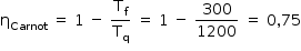 «math style=¨font-family:Tahoma¨ xmlns=¨http://www.w3.org/1998/Math/MathML¨»«mstyle mathsize=¨14px¨»«mrow»«msub»«mi mathvariant=¨normal¨»§#x3B7;«/mi»«mi»Carnot«/mi»«/msub»«mo»§#xA0;«/mo»«mo»=«/mo»«mo»§#xA0;«/mo»«mn»1«/mn»«mo»§#xA0;«/mo»«mo»-«/mo»«mo»§#xA0;«/mo»«mfrac»«msub»«mi mathvariant=¨normal¨»T«/mi»«mi mathvariant=¨normal¨»f«/mi»«/msub»«msub»«mi mathvariant=¨normal¨»T«/mi»«mi mathvariant=¨normal¨»q«/mi»«/msub»«/mfrac»«mo»§#xA0;«/mo»«mo»=«/mo»«mo»§#xA0;«/mo»«mn»1«/mn»«mo»§#xA0;«/mo»«mo»-«/mo»«mo»§#xA0;«/mo»«mfrac»«mn»300«/mn»«mn»1200«/mn»«/mfrac»«mo»§#xA0;«/mo»«mo»=«/mo»«mo»§#xA0;«/mo»«mn»0«/mn»«mo»,«/mo»«mn»75«/mn»«/mrow»«/mstyle»«/math»