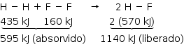 «math style=¨font-family:Tahoma¨ xmlns=¨http://www.w3.org/1998/Math/MathML¨»«mstyle mathsize=¨14px¨»«mi mathvariant=¨normal¨»H«/mi»«mo»§#xA0;«/mo»«mo»-«/mo»«mo»§#xA0;«/mo»«mi mathvariant=¨normal¨»H«/mi»«mo»§#xA0;«/mo»«mo»+«/mo»«mo»§#xA0;«/mo»«mi mathvariant=¨normal¨»F«/mi»«mo»§#xA0;«/mo»«mo»-«/mo»«mo»§#xA0;«/mo»«mi mathvariant=¨normal¨»F«/mi»«mo»§#xA0;«/mo»«mo»§#xA0;«/mo»«mo»§#xA0;«/mo»«mo»§#xA0;«/mo»«mo»§#xA0;«/mo»«mo»§#xA0;«/mo»«mo»§#x2192;«/mo»«mo»§#xA0;«/mo»«mo»§#xA0;«/mo»«mo»§#xA0;«/mo»«mo»§#xA0;«/mo»«mo»§#xA0;«/mo»«mn»2«/mn»«mo»§#xA0;«/mo»«mi mathvariant=¨normal¨»H«/mi»«mo»§#xA0;«/mo»«mo»-«/mo»«mo»§#xA0;«/mo»«mi mathvariant=¨normal¨»F«/mi»«mspace linebreak=¨newline¨/»«munder»«mrow»«mn»435«/mn»«mo»§#xA0;«/mo»«mi»kJ«/mi»«mo»§#xA0;«/mo»«mo»§#xA0;«/mo»«mo»§#xA0;«/mo»«mo»§#xA0;«/mo»«mo»§#xA0;«/mo»«mn»160«/mn»«mo»§#xA0;«/mo»«mi»kJ«/mi»«/mrow»«mo»§#x23DF;«/mo»«/munder»«mo»§#xA0;«/mo»«mo»§#xA0;«/mo»«mo»§#xA0;«/mo»«mo»§#xA0;«/mo»«mo»§#xA0;«/mo»«mo»§#xA0;«/mo»«mo»§#xA0;«/mo»«mo»§#xA0;«/mo»«mo»§#xA0;«/mo»«mo»§#xA0;«/mo»«mo»§#xA0;«/mo»«mo»§#xA0;«/mo»«mo»§#xA0;«/mo»«munder»«mrow»«mn»2«/mn»«mo»§#xA0;«/mo»«mo»(«/mo»«mn»570«/mn»«mo»§#xA0;«/mo»«mi»kJ«/mi»«mo»)«/mo»«/mrow»«mo»§#x23DF;«/mo»«/munder»«mo»§#xA0;«/mo»«mo»§#xA0;«/mo»«mspace linebreak=¨newline¨/»«mn»595«/mn»«mo»§#xA0;«/mo»«mi»kJ«/mi»«mo»§#xA0;«/mo»«mo»(«/mo»«mi»absorvido«/mi»«mo»)«/mo»«mo»§#xA0;«/mo»«mo»§#xA0;«/mo»«mo»§#xA0;«/mo»«mo»§#xA0;«/mo»«mo»§#xA0;«/mo»«mn»1140«/mn»«mo»§#xA0;«/mo»«mi»kJ«/mi»«mo»§#xA0;«/mo»«mo»(«/mo»«mi»liberado«/mi»«mo»)«/mo»«/mstyle»«/math»