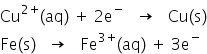 «math xmlns=¨http://www.w3.org/1998/Math/MathML¨»«msup»«mi»Cu«/mi»«mrow»«mn»2«/mn»«mo»+«/mo»«/mrow»«/msup»«mo»(«/mo»«mi»aq«/mi»«mo»)«/mo»«mo»§#x000A0;«/mo»«mo»+«/mo»«mo»§#x000A0;«/mo»«mn»2«/mn»«msup»«mi mathvariant=¨normal¨»e«/mi»«mo»-«/mo»«/msup»«mo»§#x000A0;«/mo»«mo»§#x000A0;«/mo»«mo»§#x000A0;«/mo»«mo»§#x02192;«/mo»«mo»§#x000A0;«/mo»«mo»§#x000A0;«/mo»«mo»§#x000A0;«/mo»«mi»Cu«/mi»«mo»(«/mo»«mi mathvariant=¨normal¨»s«/mi»«mo»)«/mo»«mspace linebreak=¨newline¨/»«mi»Fe«/mi»«mo»(«/mo»«mi mathvariant=¨normal¨»s«/mi»«mo»)«/mo»«mo»§#x000A0;«/mo»«mo»§#x000A0;«/mo»«mo»§#x000A0;«/mo»«mo»§#x02192;«/mo»«mo»§#x000A0;«/mo»«mo»§#x000A0;«/mo»«mo»§#x000A0;«/mo»«msup»«mi»Fe«/mi»«mrow»«mn»3«/mn»«mo»+«/mo»«/mrow»«/msup»«mo»(«/mo»«mi»aq«/mi»«mo»)«/mo»«mo»§#x000A0;«/mo»«mo»+«/mo»«mo»§#x000A0;«/mo»«mn»3«/mn»«msup»«mi mathvariant=¨normal¨»e«/mi»«mo»-«/mo»«/msup»«/math»