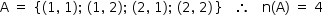 «math style=¨font-family:Tahoma¨ xmlns=¨http://www.w3.org/1998/Math/MathML¨»«mstyle mathsize=¨14px¨»«mi mathvariant=¨normal¨»A«/mi»«mo»§#xA0;«/mo»«mo»=«/mo»«mo»§#xA0;«/mo»«mfenced open=¨{¨ close=¨}¨»«mrow»«mo»(«/mo»«mn»1«/mn»«mo»,«/mo»«mo»§#xA0;«/mo»«mn»1«/mn»«mo»)«/mo»«mo»;«/mo»«mo»§#xA0;«/mo»«mo»(«/mo»«mn»1«/mn»«mo»,«/mo»«mo»§#xA0;«/mo»«mn»2«/mn»«mo»)«/mo»«mo»;«/mo»«mo»§#xA0;«/mo»«mo»(«/mo»«mn»2«/mn»«mo»,«/mo»«mo»§#xA0;«/mo»«mn»1«/mn»«mo»)«/mo»«mo»;«/mo»«mo»§#xA0;«/mo»«mo»(«/mo»«mn»2«/mn»«mo»,«/mo»«mo»§#xA0;«/mo»«mn»2«/mn»«mo»)«/mo»«/mrow»«/mfenced»«mo»§#xA0;«/mo»«mo»§#xA0;«/mo»«mo»§#xA0;«/mo»«mo»§#x2234;«/mo»«mo»§#xA0;«/mo»«mo»§#xA0;«/mo»«mo»§#xA0;«/mo»«mi mathvariant=¨normal¨»n«/mi»«mo»(«/mo»«mi mathvariant=¨normal¨»A«/mi»«mo»)«/mo»«mo»§#xA0;«/mo»«mo»=«/mo»«mo»§#xA0;«/mo»«mn»4«/mn»«/mstyle»«/math»
