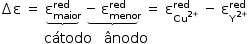 «math style=¨font-family:Tahoma¨ xmlns=¨http://www.w3.org/1998/Math/MathML¨»«mstyle mathsize=¨14px¨»«mo»§#x2206;«/mo»«mi mathvariant=¨normal¨»§#x3B5;«/mi»«mo»§#xA0;«/mo»«mo»=«/mo»«mo»§#xA0;«/mo»«munder»«msubsup»«mi mathvariant=¨normal¨»§#x3B5;«/mi»«mi»maior«/mi»«mi»red«/mi»«/msubsup»«mo»§#x23DF;«/mo»«/munder»«mo»§#xA0;«/mo»«munder»«mrow»«mo»-«/mo»«mo»§#xA0;«/mo»«msubsup»«mi mathvariant=¨normal¨»§#x3B5;«/mi»«mi»menor«/mi»«mi»red«/mi»«/msubsup»«/mrow»«mo»§#x23DF;«/mo»«/munder»«mo»§#xA0;«/mo»«mo»=«/mo»«mo»§#xA0;«/mo»«msubsup»«mi mathvariant=¨normal¨»§#x3B5;«/mi»«msup»«mi»Cu«/mi»«mrow»«mn»2«/mn»«mo»+«/mo»«/mrow»«/msup»«mi»red«/mi»«/msubsup»«mo»§#xA0;«/mo»«mo»-«/mo»«mo»§#xA0;«/mo»«msubsup»«mi mathvariant=¨normal¨»§#x3B5;«/mi»«msup»«mi mathvariant=¨normal¨»Y«/mi»«mrow»«mn»2«/mn»«mo»+«/mo»«/mrow»«/msup»«mi»red«/mi»«/msubsup»«mspace linebreak=¨newline¨/»«mo»§#xA0;«/mo»«mo»§#xA0;«/mo»«mo»§#xA0;«/mo»«mo»§#xA0;«/mo»«mo»§#xA0;«/mo»«mo»§#xA0;«/mo»«mo»§#xA0;«/mo»«mo»§#xA0;«/mo»«mo»§#xA0;«/mo»«mo»§#xA0;«/mo»«mo»§#xA0;«/mo»«mi»c§#xE1;todo«/mi»«mo»§#xA0;«/mo»«mo»§#xA0;«/mo»«mo»§#xA0;«/mo»«mi»§#xE2;nodo«/mi»«/mstyle»«/math»