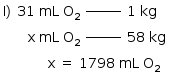 «math style=¨font-family:Tahoma¨ xmlns=¨http://www.w3.org/1998/Math/MathML¨»«mstyle mathsize=¨14px¨»«mstyle indentalign=¨left¨»«mtable columnalign=¨center right center left¨»«mtr»«mtd»«mi mathvariant=¨normal¨»I«/mi»«mo»)«/mo»«/mtd»«mtd»«mn»31«/mn»«mo»§#x000A0;«/mo»«mi»mL«/mi»«mo»§#x000A0;«/mo»«msub»«mi mathvariant=¨normal¨»O«/mi»«mn»2«/mn»«/msub»«/mtd»«mtd»«msup»«mrow/»«mi»_______«/mi»«/msup»«/mtd»«mtd»«mn»1«/mn»«mo»§#x000A0;«/mo»«mi»kg«/mi»«/mtd»«/mtr»«mtr»«mtd/»«mtd»«mi mathvariant=¨normal¨»x«/mi»«mo»§#x000A0;«/mo»«mi»mL«/mi»«mo»§#x000A0;«/mo»«msub»«mi mathvariant=¨normal¨»O«/mi»«mn»2«/mn»«/msub»«/mtd»«mtd»«msup»«mrow/»«mi»_______«/mi»«/msup»«/mtd»«mtd»«mn»58«/mn»«mo»§#x000A0;«/mo»«mi»kg«/mi»«/mtd»«/mtr»«/mtable»«mspace linebreak=¨newline¨/»«mo»§#x000A0;«/mo»«mo»§#x000A0;«/mo»«mo»§#x000A0;«/mo»«mo»§#x000A0;«/mo»«mo»§#x000A0;«/mo»«mo»§#x000A0;«/mo»«mo»§#x000A0;«/mo»«mo»§#x000A0;«/mo»«mo»§#x000A0;«/mo»«mo»§#x000A0;«/mo»«mo»§#x000A0;«/mo»«mo»§#x000A0;«/mo»«mi mathvariant=¨normal¨»x«/mi»«mo»§#x000A0;«/mo»«mo»=«/mo»«mo»§#x000A0;«/mo»«mn»1798«/mn»«mo»§#x000A0;«/mo»«mi»mL«/mi»«mo»§#x000A0;«/mo»«msub»«mi mathvariant=¨normal¨»O«/mi»«mn»2«/mn»«/msub»«/mstyle»«/mstyle»«/math»