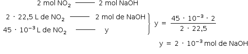 «math style=¨font-family:Tahoma¨ xmlns=¨http://www.w3.org/1998/Math/MathML¨»«mstyle mathsize=¨14px¨»«mstyle indentalign=¨left¨»«mo»§#xA0;«/mo»«mo»§#xA0;«/mo»«mo»§#xA0;«/mo»«mo»§#xA0;«/mo»«mo»§#xA0;«/mo»«mo»§#xA0;«/mo»«mo»§#xA0;«/mo»«mo»§#xA0;«/mo»«mo»§#xA0;«/mo»«mo»§#xA0;«/mo»«mo»§#xA0;«/mo»«mo»§#xA0;«/mo»«mo»§#xA0;«/mo»«mo»§#xA0;«/mo»«mo»§#xA0;«/mo»«mo»§#xA0;«/mo»«mo»§#xA0;«/mo»«mo»§#xA0;«/mo»«mo»§#xA0;«/mo»«mn»2«/mn»«mo»§#xA0;«/mo»«mi»mol«/mi»«mo»§#xA0;«/mo»«msub»«mi»NO«/mi»«mn»2«/mn»«/msub»«msup»«mo»§#xA0;«/mo»«mrow»«mo»§#xA0;«/mo»«mo»§#xA0;«/mo»«mi»________«/mi»«/mrow»«/msup»«mo»§#xA0;«/mo»«mo»§#xA0;«/mo»«mn»2«/mn»«mo»§#xA0;«/mo»«mi»mol«/mi»«mo»§#xA0;«/mo»«mi»NaOH«/mi»«mspace linebreak=¨newline¨/»«mfenced open=¨¨ close=¨}¨»«mtable columnalign=¨right¨»«mtr»«mtd»«mn»2«/mn»«mo»§#xA0;«/mo»«mo»§#xB7;«/mo»«mo»§#xA0;«/mo»«mn»22«/mn»«mo»,«/mo»«mn»5«/mn»«mo»§#xA0;«/mo»«mi mathvariant=¨normal¨»L«/mi»«mo»§#xA0;«/mo»«mi»de«/mi»«mo»§#xA0;«/mo»«msub»«mi»NO«/mi»«mn»2«/mn»«/msub»«mo»§#xA0;«/mo»«mo»§#xA0;«/mo»«msup»«mo»§#xA0;«/mo»«mi»________«/mi»«/msup»«mo»§#xA0;«/mo»«mo»§#xA0;«/mo»«mo»§#xA0;«/mo»«mn»2«/mn»«mo»§#xA0;«/mo»«mi»mol«/mi»«mo»§#xA0;«/mo»«mi»de«/mi»«mo»§#xA0;«/mo»«mi»NaOH«/mi»«/mtd»«/mtr»«mtr»«mtd»«mn»45«/mn»«mo»§#xA0;«/mo»«mo»§#xB7;«/mo»«mo»§#xA0;«/mo»«msup»«mn»10«/mn»«mrow»«mo»-«/mo»«mn»3«/mn»«/mrow»«/msup»«mo»§#xA0;«/mo»«mi mathvariant=¨normal¨»L«/mi»«mo»§#xA0;«/mo»«mi»de«/mi»«mo»§#xA0;«/mo»«msub»«mi»NO«/mi»«mn»2«/mn»«/msub»«mo»§#xA0;«/mo»«mo»§#xA0;«/mo»«mo»§#xA0;«/mo»«mo»§#xA0;«/mo»«msup»«mo»§#xA0;«/mo»«mi»________«/mi»«/msup»«mo»§#xA0;«/mo»«mo»§#xA0;«/mo»«mo»§#xA0;«/mo»«mo»§#xA0;«/mo»«mo»§#xA0;«/mo»«mi mathvariant=¨normal¨»y«/mi»«mo»§#xA0;«/mo»«mo»§#xA0;«/mo»«mo»§#xA0;«/mo»«mo»§#xA0;«/mo»«mo»§#xA0;«/mo»«mo»§#xA0;«/mo»«mo»§#xA0;«/mo»«mo»§#xA0;«/mo»«mo»§#xA0;«/mo»«mo»§#xA0;«/mo»«mo»§#xA0;«/mo»«mo»§#xA0;«/mo»«mo»§#xA0;«/mo»«mo»§#xA0;«/mo»«mo»§#xA0;«/mo»«mo»§#xA0;«/mo»«mo»§#xA0;«/mo»«mo»§#xA0;«/mo»«mo»§#xA0;«/mo»«/mtd»«/mtr»«/mtable»«/mfenced»«mo»§#xA0;«/mo»«mo»§#xA0;«/mo»«mi mathvariant=¨normal¨»y«/mi»«mo»§#xA0;«/mo»«mo»=«/mo»«mo»§#xA0;«/mo»«mfrac»«mrow»«mn»45«/mn»«mo»§#xA0;«/mo»«mo»§#xB7;«/mo»«mo»§#xA0;«/mo»«msup»«mn»10«/mn»«mrow»«mo»-«/mo»«mn»3«/mn»«/mrow»«/msup»«mo»§#xA0;«/mo»«mo»§#xB7;«/mo»«mo»§#xA0;«/mo»«mn»2«/mn»«/mrow»«mrow»«mn»2«/mn»«mo»§#xA0;«/mo»«mo»§#xB7;«/mo»«mo»§#xA0;«/mo»«mn»22«/mn»«mo»,«/mo»«mn»5«/mn»«/mrow»«/mfrac»«mspace linebreak=¨newline¨/»«mo»§#xA0;«/mo»«mo»§#xA0;«/mo»«mo»§#xA0;«/mo»«mo»§#xA0;«/mo»«mo»§#xA0;«/mo»«mo»§#xA0;«/mo»«mo»§#xA0;«/mo»«mo»§#xA0;«/mo»«mo»§#xA0;«/mo»«mo»§#xA0;«/mo»«mo»§#xA0;«/mo»«mo»§#xA0;«/mo»«mo»§#xA0;«/mo»«mo»§#xA0;«/mo»«mo»§#xA0;«/mo»«mo»§#xA0;«/mo»«mo»§#xA0;«/mo»«mo»§#xA0;«/mo»«mo»§#xA0;«/mo»«mo»§#xA0;«/mo»«mo»§#xA0;«/mo»«mo»§#xA0;«/mo»«mo»§#xA0;«/mo»«mo»§#xA0;«/mo»«mo»§#xA0;«/mo»«mo»§#xA0;«/mo»«mo»§#xA0;«/mo»«mo»§#xA0;«/mo»«mo»§#xA0;«/mo»«mo»§#xA0;«/mo»«mo»§#xA0;«/mo»«mo»§#xA0;«/mo»«mo»§#xA0;«/mo»«mo»§#xA0;«/mo»«mo»§#xA0;«/mo»«mo»§#xA0;«/mo»«mo»§#xA0;«/mo»«mo»§#xA0;«/mo»«mo»§#xA0;«/mo»«mo»§#xA0;«/mo»«mo»§#xA0;«/mo»«mo»§#xA0;«/mo»«mo»§#xA0;«/mo»«mo»§#xA0;«/mo»«mo»§#xA0;«/mo»«mo»§#xA0;«/mo»«mo»§#xA0;«/mo»«mo»§#xA0;«/mo»«mo»§#xA0;«/mo»«mo»§#xA0;«/mo»«mo»§#xA0;«/mo»«mo»§#xA0;«/mo»«mo»§#xA0;«/mo»«mo»§#xA0;«/mo»«mo»§#xA0;«/mo»«mo»§#xA0;«/mo»«mo»§#xA0;«/mo»«mo»§#xA0;«/mo»«mo»§#xA0;«/mo»«mo»§#xA0;«/mo»«mo»§#xA0;«/mo»«mo»§#xA0;«/mo»«mo»§#xA0;«/mo»«mo»§#xA0;«/mo»«mo»§#xA0;«/mo»«mo»§#xA0;«/mo»«mo»§#xA0;«/mo»«mo»§#xA0;«/mo»«mo»§#xA0;«/mo»«mo»§#xA0;«/mo»«mo»§#xA0;«/mo»«mo»§#xA0;«/mo»«mo»§#xA0;«/mo»«mo»§#xA0;«/mo»«mo»§#xA0;«/mo»«mo»§#xA0;«/mo»«mo»§#xA0;«/mo»«mo»§#xA0;«/mo»«mo»§#xA0;«/mo»«mo»§#xA0;«/mo»«mo»§#xA0;«/mo»«mo»§#xA0;«/mo»«mi mathvariant=¨normal¨»y«/mi»«mo»§#xA0;«/mo»«mo»=«/mo»«mo»§#xA0;«/mo»«mn»2«/mn»«mo»§#xA0;«/mo»«mo»§#xB7;«/mo»«mo»§#xA0;«/mo»«msup»«mn»10«/mn»«mrow»«mo»-«/mo»«mn»3«/mn»«/mrow»«/msup»«mo»§#xA0;«/mo»«mi»mol«/mi»«mo»§#xA0;«/mo»«mi»de«/mi»«mo»§#xA0;«/mo»«mi»NaOH«/mi»«mspace linebreak=¨newline¨/»«/mstyle»«/mstyle»«/math»