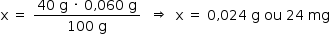 «math style=¨font-family:Tahoma¨ xmlns=¨http://www.w3.org/1998/Math/MathML¨»«mstyle mathsize=¨14px¨»«mrow»«mi mathvariant=¨normal¨»x«/mi»«mo»§#x000A0;«/mo»«mo»=«/mo»«mo»§#x000A0;«/mo»«mfrac»«mrow»«mn»40«/mn»«mo»§#x000A0;«/mo»«mi mathvariant=¨normal¨»g«/mi»«mo»§#x000A0;«/mo»«mo»§#x000B7;«/mo»«mo»§#x000A0;«/mo»«mn»0«/mn»«mo»,«/mo»«mn»060«/mn»«mo»§#x000A0;«/mo»«mi mathvariant=¨normal¨»g«/mi»«/mrow»«mrow»«mn»100«/mn»«mo»§#x000A0;«/mo»«mi mathvariant=¨normal¨»g«/mi»«/mrow»«/mfrac»«mo»§#x000A0;«/mo»«mo»§#x000A0;«/mo»«mo»§#x021D2;«/mo»«mo»§#x000A0;«/mo»«mo»§#x000A0;«/mo»«mi mathvariant=¨normal¨»x«/mi»«mo»§#x000A0;«/mo»«mo»=«/mo»«mo»§#x000A0;«/mo»«mn»0«/mn»«mo»,«/mo»«mn»024«/mn»«mo»§#x000A0;«/mo»«mi mathvariant=¨normal¨»g«/mi»«mo»§#x000A0;«/mo»«mi»ou«/mi»«mo»§#x000A0;«/mo»«mn»24«/mn»«mo»§#x000A0;«/mo»«mi»mg«/mi»«/mrow»«/mstyle»«/math»