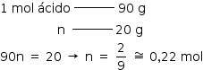 «math style=¨font-family:Tahoma¨ xmlns=¨http://www.w3.org/1998/Math/MathML¨»«mstyle mathsize=¨14px¨»«mn»1«/mn»«mo»§#xA0;«/mo»«mi»mol«/mi»«mo»§#xA0;«/mo»«mi»§#xE1;cido«/mi»«msup»«mo»§#xA0;«/mo»«mi»_________«/mi»«/msup»«mo»§#xA0;«/mo»«mn»90«/mn»«mo»§#xA0;«/mo»«mi mathvariant=¨normal¨»g«/mi»«mspace linebreak=¨newline¨/»«mo»§#xA0;«/mo»«mo»§#xA0;«/mo»«mo»§#xA0;«/mo»«mo»§#xA0;«/mo»«mo»§#xA0;«/mo»«mo»§#xA0;«/mo»«mo»§#xA0;«/mo»«mo»§#xA0;«/mo»«mo»§#xA0;«/mo»«mo»§#xA0;«/mo»«mo»§#xA0;«/mo»«mo»§#xA0;«/mo»«mo»§#xA0;«/mo»«mo»§#xA0;«/mo»«mo»§#xA0;«/mo»«mo»§#xA0;«/mo»«mi mathvariant=¨normal¨»n«/mi»«mo»§#xA0;«/mo»«msup»«mo»§#xA0;«/mo»«mrow»«mi»_________«/mi»«mo»§#xA0;«/mo»«/mrow»«/msup»«mn»20«/mn»«mo»§#xA0;«/mo»«mi mathvariant=¨normal¨»g«/mi»«mspace linebreak=¨newline¨/»«mn»90«/mn»«mi mathvariant=¨normal¨»n«/mi»«mo»§#xA0;«/mo»«mo»=«/mo»«mo»§#xA0;«/mo»«mn»20«/mn»«mo»§#xA0;«/mo»«mo»§#x2192;«/mo»«mo»§#xA0;«/mo»«mi mathvariant=¨normal¨»n«/mi»«mo»§#xA0;«/mo»«mo»=«/mo»«mo»§#xA0;«/mo»«mfrac»«mn»2«/mn»«mn»9«/mn»«/mfrac»«mo»§#xA0;«/mo»«mo»§#x2245;«/mo»«mo»§#xA0;«/mo»«mn»0«/mn»«mo»,«/mo»«mn»22«/mn»«mo»§#xA0;«/mo»«mi»mol«/mi»«/mstyle»«/math»