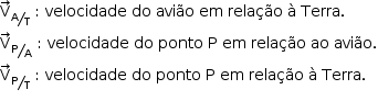 «math style=¨font-family:Tahoma¨ xmlns=¨http://www.w3.org/1998/Math/MathML¨»«mstyle mathsize=¨14px¨»«msub»«mover»«mi mathvariant=¨normal¨»V«/mi»«mo»§#x2192;«/mo»«/mover»«mfrac bevelled=¨true¨»«mi mathvariant=¨normal¨»A«/mi»«mi mathvariant=¨normal¨»T«/mi»«/mfrac»«/msub»«mo»§#xA0;«/mo»«mo»:«/mo»«mo»§#xA0;«/mo»«mi»velocidade«/mi»«mo»§#xA0;«/mo»«mi»do«/mi»«mo»§#xA0;«/mo»«mi»avi§#xE3;o«/mi»«mo»§#xA0;«/mo»«mi»em«/mi»«mo»§#xA0;«/mo»«mi»rela§#xE7;§#xE3;o«/mi»«mo»§#xA0;«/mo»«mi mathvariant=¨normal¨»§#xE0;«/mi»«mo»§#xA0;«/mo»«mi»Terra«/mi»«mo».«/mo»«mspace linebreak=¨newline¨/»«msub»«mover»«mi mathvariant=¨normal¨»V«/mi»«mo»§#x2192;«/mo»«/mover»«mfrac bevelled=¨true¨»«mi mathvariant=¨normal¨»P«/mi»«mi mathvariant=¨normal¨»A«/mi»«/mfrac»«/msub»«mo»§#xA0;«/mo»«mo»:«/mo»«mo»§#xA0;«/mo»«mi»velocidade«/mi»«mo»§#xA0;«/mo»«mi»do«/mi»«mo»§#xA0;«/mo»«mi»ponto«/mi»«mo»§#xA0;«/mo»«mi mathvariant=¨normal¨»P«/mi»«mo»§#xA0;«/mo»«mi»em«/mi»«mo»§#xA0;«/mo»«mi»rela§#xE7;§#xE3;o«/mi»«mo»§#xA0;«/mo»«mi»ao«/mi»«mo»§#xA0;«/mo»«mi»avi§#xE3;o«/mi»«mo».«/mo»«mspace linebreak=¨newline¨/»«msub»«mover»«mi mathvariant=¨normal¨»V«/mi»«mo»§#x2192;«/mo»«/mover»«mfrac bevelled=¨true¨»«mi mathvariant=¨normal¨»P«/mi»«mi mathvariant=¨normal¨»T«/mi»«/mfrac»«/msub»«mo»§#xA0;«/mo»«mo»:«/mo»«mo»§#xA0;«/mo»«mi»velocidade«/mi»«mo»§#xA0;«/mo»«mi»do«/mi»«mo»§#xA0;«/mo»«mi»ponto«/mi»«mo»§#xA0;«/mo»«mi mathvariant=¨normal¨»P«/mi»«mo»§#xA0;«/mo»«mi»em«/mi»«mo»§#xA0;«/mo»«mi»rela§#xE7;§#xE3;o«/mi»«mo»§#xA0;«/mo»«mi mathvariant=¨normal¨»§#xE0;«/mi»«mo»§#xA0;«/mo»«mi»Terra«/mi»«mo».«/mo»«mspace linebreak=¨newline¨/»«mo»§#xA0;«/mo»«/mstyle»«/math»