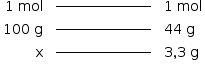 «math style=¨font-family:Tahoma¨ xmlns=¨http://www.w3.org/1998/Math/MathML¨»«mstyle mathsize=¨14px¨»«mtable columnalign=¨right center left¨»«mtr»«mtd»«mn»1«/mn»«mo»§#xA0;«/mo»«mi»mol«/mi»«/mtd»«mtd»«msup»«maction actiontype=¨argument¨»«mrow/»«/maction»«mi»__________________«/mi»«/msup»«mmultiscripts»«maction actiontype=¨argument¨»«mrow/»«/maction»«mprescripts/»«none/»«mi mathvariant=¨normal¨»_«/mi»«/mmultiscripts»«/mtd»«mtd»«mn»1«/mn»«mo»§#xA0;«/mo»«mi»mol«/mi»«/mtd»«/mtr»«mtr»«mtd»«mn»100«/mn»«mo»§#xA0;«/mo»«mi mathvariant=¨normal¨»g«/mi»«/mtd»«mtd»«msup»«maction actiontype=¨argument¨»«mrow/»«/maction»«mi»__________________«/mi»«/msup»«mmultiscripts»«maction actiontype=¨argument¨»«mrow/»«/maction»«mprescripts/»«none/»«mi mathvariant=¨normal¨»_«/mi»«/mmultiscripts»«/mtd»«mtd»«mn»44«/mn»«mo»§#xA0;«/mo»«mi mathvariant=¨normal¨»g«/mi»«/mtd»«/mtr»«mtr»«mtd»«mi mathvariant=¨normal¨»x«/mi»«/mtd»«mtd»«msup»«maction actiontype=¨argument¨»«mrow/»«/maction»«mi»__________________«/mi»«/msup»«mmultiscripts»«maction actiontype=¨argument¨»«mrow/»«/maction»«mprescripts/»«none/»«mi mathvariant=¨normal¨»_«/mi»«/mmultiscripts»«/mtd»«mtd»«mn»3«/mn»«mo»,«/mo»«mn»3«/mn»«mo»§#xA0;«/mo»«mi mathvariant=¨normal¨»g«/mi»«/mtd»«/mtr»«/mtable»«/mstyle»«/math»