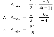 «math style=¨font-family:Tahoma¨ xmlns=¨http://www.w3.org/1998/Math/MathML¨»«mstyle mathsize=¨14px¨»«mrow»«mo»§#xA0;«/mo»«mtable columnalign=¨right center left¨»«mtr»«mtd»«msub»«mi mathvariant=¨normal¨»A«/mi»«mi»m§#xE1;x«/mi»«/msub»«/mtd»«mtd»«mo»=«/mo»«/mtd»«mtd»«mfrac»«mn»1«/mn»«mn»2«/mn»«/mfrac»«mo»§#xA0;«/mo»«mo»§#xB7;«/mo»«mo»§#xA0;«/mo»«mfrac»«mrow»«mo»-«/mo»«mo»§#x2206;«/mo»«/mrow»«mrow»«mn»4«/mn»«mo»(«/mo»«mo»-«/mo»«mn»1«/mn»«mo»)«/mo»«/mrow»«/mfrac»«/mtd»«/mtr»«mtr»«mtd»«mo»§#x2234;«/mo»«mo»§#xA0;«/mo»«mo»§#xA0;«/mo»«mo»§#xA0;«/mo»«msub»«mi mathvariant=¨normal¨»A«/mi»«mi»m§#xE1;x«/mi»«/msub»«/mtd»«mtd»«mo»=«/mo»«/mtd»«mtd»«mfrac»«mn»1«/mn»«mn»2«/mn»«/mfrac»«mo»§#xA0;«/mo»«mo»§#xB7;«/mo»«mo»§#xA0;«/mo»«mfrac»«mrow»«mo»-«/mo»«mn»61«/mn»«/mrow»«mrow»«mo»-«/mo»«mn»4«/mn»«/mrow»«/mfrac»«/mtd»«/mtr»«mtr»«mtd»«mo»§#x2234;«/mo»«mo»§#xA0;«/mo»«mo»§#xA0;«/mo»«mo»§#xA0;«/mo»«msub»«mi mathvariant=¨normal¨»A«/mi»«mi»m§#xE1;x«/mi»«/msub»«/mtd»«mtd»«mo»=«/mo»«/mtd»«mtd»«mfrac»«mn»61«/mn»«mn»8«/mn»«/mfrac»«/mtd»«/mtr»«/mtable»«/mrow»«/mstyle»«/math»