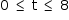 «math style=¨font-family:Tahoma¨ xmlns=¨http://www.w3.org/1998/Math/MathML¨»«mstyle mathsize=¨14px¨»«mrow»«mn»0«/mn»«mo»§#xA0;«/mo»«mo»§#x2264;«/mo»«mo»§#xA0;«/mo»«mi mathvariant=¨normal¨»t«/mi»«mo»§#xA0;«/mo»«mo»§#x2264;«/mo»«mo»§#xA0;«/mo»«mn»8«/mn»«/mrow»«/mstyle»«/math»