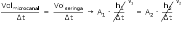 «math style=¨font-family:Tahoma¨ xmlns=¨http://www.w3.org/1998/Math/MathML¨»«mstyle mathsize=¨14px¨»«mrow»«mfrac»«msub»«mi»Vol«/mi»«mi»microcanal«/mi»«/msub»«mrow»«mo»§#x2206;«/mo»«mi mathvariant=¨normal¨»t«/mi»«/mrow»«/mfrac»«mo»§#xA0;«/mo»«mo»=«/mo»«mo»§#xA0;«/mo»«mfrac»«msub»«mi»Vol«/mi»«mi»seringa«/mi»«/msub»«mrow»«mo»§#x2206;«/mo»«mi mathvariant=¨normal¨»t«/mi»«/mrow»«/mfrac»«mo»§#xA0;«/mo»«mo»§#x2192;«/mo»«mo»§#xA0;«/mo»«msub»«mi mathvariant=¨normal¨»A«/mi»«mn»1«/mn»«/msub»«mo»§#xA0;«/mo»«mo»§#xB7;«/mo»«mo»§#xA0;«/mo»«msup»«menclose notation=¨updiagonalstrike¨»«mfrac»«msub»«mi mathvariant=¨normal¨»h«/mi»«mn»1«/mn»«/msub»«mrow»«mo»§#x2206;«/mo»«mi mathvariant=¨normal¨»t«/mi»«/mrow»«/mfrac»«/menclose»«msup»«maction actiontype=¨argument¨»«mrow/»«/maction»«msub»«mi mathvariant=¨normal¨»V«/mi»«mn»1«/mn»«/msub»«/msup»«/msup»«mo»§#xA0;«/mo»«mo»=«/mo»«mo»§#xA0;«/mo»«msub»«mi mathvariant=¨normal¨»A«/mi»«mn»2«/mn»«/msub»«mo»§#xA0;«/mo»«mo»§#xB7;«/mo»«mo»§#xA0;«/mo»«msup»«menclose notation=¨updiagonalstrike¨»«mfrac»«msub»«mi mathvariant=¨normal¨»h«/mi»«mn»2«/mn»«/msub»«mrow»«mo»§#x2206;«/mo»«mi mathvariant=¨normal¨»t«/mi»«/mrow»«/mfrac»«/menclose»«msup»«maction actiontype=¨argument¨»«mrow/»«/maction»«msub»«mi mathvariant=¨normal¨»V«/mi»«mn»2«/mn»«/msub»«/msup»«/msup»«/mrow»«/mstyle»«/math»