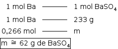 «math style=¨font-family:Tahoma¨ xmlns=¨http://www.w3.org/1998/Math/MathML¨»«mstyle mathsize=¨14px¨»«mstyle indentalign=¨left¨»«mtable columnalign=¨right center left¨»«mtr»«mtd»«mn»1«/mn»«mo»§#xA0;«/mo»«mi»mol«/mi»«mo»§#xA0;«/mo»«mi»Ba«/mi»«/mtd»«mtd»«msup»«maction actiontype=¨argument¨»«mrow/»«/maction»«mi»__________«/mi»«/msup»«maction actiontype=¨argument¨»«mrow/»«/maction»«/mtd»«mtd»«mn»1«/mn»«mo»§#xA0;«/mo»«mi»mol«/mi»«mo»§#xA0;«/mo»«msub»«mi»BaSO«/mi»«mn»4«/mn»«/msub»«/mtd»«/mtr»«mtr»«mtd»«mn»1«/mn»«mo»§#xA0;«/mo»«mi»mol«/mi»«mo»§#xA0;«/mo»«mi»Ba«/mi»«/mtd»«mtd»«msup»«maction actiontype=¨argument¨»«mrow/»«/maction»«mi»__________«/mi»«/msup»«maction actiontype=¨argument¨»«mrow/»«/maction»«/mtd»«mtd»«mn»233«/mn»«mo»§#xA0;«/mo»«mi mathvariant=¨normal¨»g«/mi»«/mtd»«/mtr»«mtr»«mtd»«mn»0«/mn»«mo»,«/mo»«mn»266«/mn»«mo»§#xA0;«/mo»«mi»mol«/mi»«/mtd»«mtd»«msup»«maction actiontype=¨argument¨»«mrow/»«/maction»«mi»__________«/mi»«/msup»«maction actiontype=¨argument¨»«mrow/»«/maction»«/mtd»«mtd»«mi mathvariant=¨normal¨»m«/mi»«/mtd»«/mtr»«/mtable»«mspace linebreak=¨newline¨/»«menclose notation=¨box¨»«mi mathvariant=¨normal¨»m«/mi»«mo»§#xA0;«/mo»«mo»§#x2245;«/mo»«mo»§#xA0;«/mo»«mn»62«/mn»«mo»§#xA0;«/mo»«mi mathvariant=¨normal¨»g«/mi»«mo»§#xA0;«/mo»«mi»de«/mi»«mo»§#xA0;«/mo»«msub»«mi»BaSO«/mi»«mn»4«/mn»«/msub»«/menclose»«/mstyle»«/mstyle»«/math»