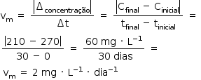 «math style=¨font-family:Tahoma¨ xmlns=¨http://www.w3.org/1998/Math/MathML¨»«mstyle mathsize=¨14px¨»«mrow»«msub»«mi mathvariant=¨normal¨»v«/mi»«mi mathvariant=¨normal¨»m«/mi»«/msub»«mo»§#x000A0;«/mo»«mo»=«/mo»«mo»§#x000A0;«/mo»«mfrac»«mfenced open=¨|¨ close=¨|¨»«msub»«mo»§#x02206;«/mo»«mi»concentra§#x000E7;§#x000E3;o«/mi»«/msub»«/mfenced»«mrow»«mo»§#x02206;«/mo»«mi mathvariant=¨normal¨»t«/mi»«/mrow»«/mfrac»«mo»§#x000A0;«/mo»«mo»=«/mo»«mo»§#x000A0;«/mo»«mfrac»«mfenced open=¨|¨ close=¨|¨»«mrow»«msub»«mi mathvariant=¨normal¨»C«/mi»«mi»final«/mi»«/msub»«mo»§#x000A0;«/mo»«mo»-«/mo»«mo»§#x000A0;«/mo»«msub»«mi mathvariant=¨normal¨»C«/mi»«mi»inicial«/mi»«/msub»«/mrow»«/mfenced»«mrow»«msub»«mi mathvariant=¨normal¨»t«/mi»«mi»final«/mi»«/msub»«mo»§#x000A0;«/mo»«mo»-«/mo»«mo»§#x000A0;«/mo»«msub»«mi mathvariant=¨normal¨»t«/mi»«mi»inicial«/mi»«/msub»«/mrow»«/mfrac»«mo»§#x000A0;«/mo»«mo»=«/mo»«mo»§#x000A0;«/mo»«mspace linebreak=¨newline¨/»«mfrac»«mfenced open=¨|¨ close=¨|¨»«mrow»«mn»210«/mn»«mo»§#x000A0;«/mo»«mo»-«/mo»«mo»§#x000A0;«/mo»«mn»270«/mn»«/mrow»«/mfenced»«mrow»«mn»30«/mn»«mo»§#x000A0;«/mo»«mo»-«/mo»«mo»§#x000A0;«/mo»«mn»0«/mn»«/mrow»«/mfrac»«mo»§#x000A0;«/mo»«mo»=«/mo»«mo»§#x000A0;«/mo»«mfrac»«mrow»«mn»60«/mn»«mo»§#x000A0;«/mo»«mi»mg«/mi»«mo»§#x000A0;«/mo»«mo»§#x000B7;«/mo»«mo»§#x000A0;«/mo»«msup»«mi mathvariant=¨normal¨»L«/mi»«mrow»«mo»-«/mo»«mn»1«/mn»«/mrow»«/msup»«/mrow»«mrow»«mo»§#x000A0;«/mo»«mn»30«/mn»«mo»§#x000A0;«/mo»«mi»dias«/mi»«/mrow»«/mfrac»«mo»§#x000A0;«/mo»«mo»=«/mo»«mspace linebreak=¨newline¨/»«mo»§#x000A0;«/mo»«msub»«mi mathvariant=¨normal¨»v«/mi»«mi mathvariant=¨normal¨»m«/mi»«/msub»«mo»§#x000A0;«/mo»«mo»=«/mo»«mo»§#x000A0;«/mo»«mn»2«/mn»«mo»§#x000A0;«/mo»«mi»mg«/mi»«mo»§#x000A0;«/mo»«mo»§#x000B7;«/mo»«mo»§#x000A0;«/mo»«msup»«mi mathvariant=¨normal¨»L«/mi»«mrow»«mo»-«/mo»«mn»1«/mn»«/mrow»«/msup»«mo»§#x000A0;«/mo»«mo»§#x000B7;«/mo»«mo»§#x000A0;«/mo»«msup»«mi»dia«/mi»«mrow»«mo»-«/mo»«mn»1«/mn»«/mrow»«/msup»«/mrow»«/mstyle»«/math»