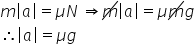 «math xmlns=¨http://www.w3.org/1998/Math/MathML¨»«mi»m«/mi»«mfenced open=¨|¨ close=¨|¨»«mi»a«/mi»«/mfenced»«mo»=«/mo»«mi»§#x3BC;«/mi»«mi»N«/mi»«mo»§#xA0;«/mo»«mo»§#x21D2;«/mo»«menclose notation=¨updiagonalstrike¨»«mi»m«/mi»«/menclose»«mfenced open=¨|¨ close=¨|¨»«mi»a«/mi»«/mfenced»«mo»=«/mo»«mi»§#x3BC;«/mi»«menclose notation=¨updiagonalstrike¨»«mi»m«/mi»«/menclose»«mi»g«/mi»«mspace linebreak=¨newline¨/»«mo»§#x2234;«/mo»«mfenced open=¨|¨ close=¨|¨»«mi»a«/mi»«/mfenced»«mo»=«/mo»«mi»§#x3BC;«/mi»«mi»g«/mi»«/math»