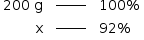 «math style=¨font-family:Tahoma¨ xmlns=¨http://www.w3.org/1998/Math/MathML¨»«mstyle mathsize=¨14px¨»«mtable columnalign=¨right center left¨»«mtr»«mtd»«mn»200«/mn»«mo»§#xA0;«/mo»«mi mathvariant=¨normal¨»g«/mi»«/mtd»«mtd»«msup»«maction actiontype=¨argument¨»«mrow/»«/maction»«mi»______«/mi»«/msup»«maction actiontype=¨argument¨»«mrow/»«/maction»«/mtd»«mtd»«mn»100«/mn»«mo»%«/mo»«/mtd»«/mtr»«mtr»«mtd»«mi mathvariant=¨normal¨»x«/mi»«/mtd»«mtd»«msup»«maction actiontype=¨argument¨»«mrow/»«/maction»«mi»______«/mi»«/msup»«maction actiontype=¨argument¨»«mrow/»«/maction»«/mtd»«mtd»«mn»92«/mn»«mo»%«/mo»«/mtd»«/mtr»«/mtable»«/mstyle»«/math»