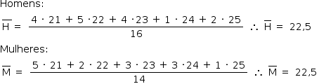 «math style=¨font-family:Tahoma¨ xmlns=¨http://www.w3.org/1998/Math/MathML¨»«mstyle mathsize=¨14px¨»«mrow»«mi»Homens«/mi»«mo»:«/mo»«mspace linebreak=¨newline¨/»«mtable»«mtr»«mtd»«menclose notation=¨top¨»«mi mathvariant=¨normal¨»H«/mi»«mo»§#x000A0;«/mo»«/menclose»«mo»=«/mo»«/mtd»«mtd»«mfrac»«mrow»«mn»4«/mn»«mo»§#x000A0;«/mo»«mo»§#x000B7;«/mo»«mo»§#x000A0;«/mo»«mn»21«/mn»«mo»§#x000A0;«/mo»«mo»+«/mo»«mo»§#x000A0;«/mo»«mn»5«/mn»«mo»§#x000A0;«/mo»«mo»§#x000B7;«/mo»«mn»22«/mn»«mo»§#x000A0;«/mo»«mo»+«/mo»«mo»§#x000A0;«/mo»«mn»4«/mn»«mo»§#x000A0;«/mo»«mo»§#x000B7;«/mo»«mn»23«/mn»«mo»§#x000A0;«/mo»«mo»+«/mo»«mo»§#x000A0;«/mo»«mn»1«/mn»«mo»§#x000A0;«/mo»«mo»§#x000B7;«/mo»«mo»§#x000A0;«/mo»«mn»24«/mn»«mo»§#x000A0;«/mo»«mo»+«/mo»«mo»§#x000A0;«/mo»«mn»2«/mn»«mo»§#x000A0;«/mo»«mo»§#x000B7;«/mo»«mo»§#x000A0;«/mo»«mn»25«/mn»«/mrow»«mn»16«/mn»«/mfrac»«/mtd»«mtd»«mo»§#x02234;«/mo»«/mtd»«mtd»«menclose notation=¨top¨»«mi mathvariant=¨normal¨»H«/mi»«/menclose»«mo»§#x000A0;«/mo»«mo»=«/mo»«/mtd»«mtd»«mn»22«/mn»«mo»,«/mo»«mn»5«/mn»«/mtd»«/mtr»«/mtable»«mspace linebreak=¨newline¨/»«mi»Mulheres«/mi»«mo»:«/mo»«mspace linebreak=¨newline¨/»«mtable»«mtr»«mtd»«menclose notation=¨top¨»«mi mathvariant=¨normal¨»M«/mi»«/menclose»«mo»§#x000A0;«/mo»«mo»=«/mo»«/mtd»«mtd»«mfrac»«mrow»«mn»5«/mn»«mo»§#x000A0;«/mo»«mo»§#x000B7;«/mo»«mo»§#x000A0;«/mo»«mn»21«/mn»«mo»§#x000A0;«/mo»«mo»+«/mo»«mo»§#x000A0;«/mo»«mn»2«/mn»«mo»§#x000A0;«/mo»«mo»§#x000B7;«/mo»«mo»§#x000A0;«/mo»«mn»22«/mn»«mo»§#x000A0;«/mo»«mo»+«/mo»«mo»§#x000A0;«/mo»«mn»3«/mn»«mo»§#x000A0;«/mo»«mo»§#x000B7;«/mo»«mo»§#x000A0;«/mo»«mn»23«/mn»«mo»§#x000A0;«/mo»«mo»+«/mo»«mo»§#x000A0;«/mo»«mn»3«/mn»«mo»§#x000A0;«/mo»«mo»§#x000B7;«/mo»«mn»24«/mn»«mo»§#x000A0;«/mo»«mo»+«/mo»«mo»§#x000A0;«/mo»«mn»1«/mn»«mo»§#x000A0;«/mo»«mo»§#x000B7;«/mo»«mo»§#x000A0;«/mo»«mn»25«/mn»«/mrow»«mn»14«/mn»«/mfrac»«/mtd»«mtd»«mo»§#x02234;«/mo»«/mtd»«mtd»«menclose notation=¨top¨»«mi mathvariant=¨normal¨»M«/mi»«/menclose»«mo»§#x000A0;«/mo»«mo»=«/mo»«/mtd»«mtd»«mn»22«/mn»«mo»,«/mo»«mn»5«/mn»«/mtd»«/mtr»«/mtable»«/mrow»«/mstyle»«/math»