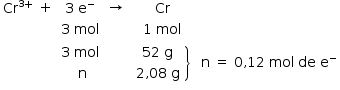 «math style=¨font-family:Tahoma¨ xmlns=¨http://www.w3.org/1998/Math/MathML¨»«mstyle mathsize=¨14px¨»«mrow»«mtable columnalign=¨center center center center center¨»«mtr»«mtd»«msup»«mi»Cr«/mi»«mrow»«mn»3«/mn»«mo»+«/mo»«/mrow»«/msup»«/mtd»«mtd»«mo»+«/mo»«/mtd»«mtd»«mn»3«/mn»«mo»§#x000A0;«/mo»«msup»«mi mathvariant=¨normal¨»e«/mi»«mo»-«/mo»«/msup»«/mtd»«mtd»«mo»§#x02192;«/mo»«/mtd»«mtd»«mi»Cr«/mi»«/mtd»«/mtr»«mtr»«mtd/»«mtd/»«mtd»«mn»3«/mn»«mo»§#x000A0;«/mo»«mi»mol«/mi»«/mtd»«mtd/»«mtd»«mn»1«/mn»«mo»§#x000A0;«/mo»«mi»mol«/mi»«/mtd»«/mtr»«mtr»«mtd»«mtable columnalign=¨right¨»«mtr»«mtd/»«/mtr»«mtr»«mtd/»«/mtr»«/mtable»«/mtd»«mtd»«mtable columnalign=¨right¨»«mtr»«mtd/»«/mtr»«mtr»«mtd/»«/mtr»«/mtable»«/mtd»«mtd»«mtable columnalign=¨right¨»«mtr»«mtd»«mn»3«/mn»«mo»§#x000A0;«/mo»«mi»mol«/mi»«/mtd»«/mtr»«mtr»«mtd»«mi mathvariant=¨normal¨»n«/mi»«mo»§#x000A0;«/mo»«mo»§#x000A0;«/mo»«mo»§#x000A0;«/mo»«/mtd»«/mtr»«/mtable»«/mtd»«mtd»«mtable columnalign=¨right¨»«mtr»«mtd/»«/mtr»«mtr»«mtd/»«/mtr»«/mtable»«/mtd»«mtd»«mfenced open=¨¨ close=¨}¨»«mtable columnalign=¨center¨»«mtr»«mtd»«mn»52«/mn»«mo»§#x000A0;«/mo»«mi mathvariant=¨normal¨»g«/mi»«/mtd»«/mtr»«mtr»«mtd»«mn»2«/mn»«mo»,«/mo»«mn»08«/mn»«mo»§#x000A0;«/mo»«mi mathvariant=¨normal¨»g«/mi»«/mtd»«/mtr»«/mtable»«/mfenced»«mo»§#x000A0;«/mo»«/mtd»«/mtr»«/mtable»«mtable»«mtr»«mtd/»«/mtr»«mtr»«mtd/»«/mtr»«mtr»«mtd»«mi mathvariant=¨normal¨»n«/mi»«mo»§#x000A0;«/mo»«mo»=«/mo»«mo»§#x000A0;«/mo»«mn»0«/mn»«mo»,«/mo»«mn»12«/mn»«mo»§#x000A0;«/mo»«mi»mol«/mi»«mo»§#x000A0;«/mo»«mi»de«/mi»«mo»§#x000A0;«/mo»«msup»«mi mathvariant=¨normal¨»e«/mi»«mo»-«/mo»«/msup»«/mtd»«/mtr»«/mtable»«/mrow»«/mstyle»«/math»