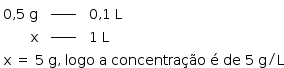 «math style=¨font-family:Tahoma¨ xmlns=¨http://www.w3.org/1998/Math/MathML¨»«mstyle mathsize=¨14px¨»«mstyle indentalign=¨left¨»«mtable columnalign=¨right center left¨»«mtr»«mtd»«mn»0«/mn»«mo»,«/mo»«mn»5«/mn»«mo»§#x000A0;«/mo»«mi mathvariant=¨normal¨»g«/mi»«/mtd»«mtd»«msup»«maction actiontype=¨argument¨»«mrow/»«/maction»«mi»_____«/mi»«/msup»«maction actiontype=¨argument¨»«mrow/»«/maction»«/mtd»«mtd»«mn»0«/mn»«mo»,«/mo»«mn»1«/mn»«mo»§#x000A0;«/mo»«mi mathvariant=¨normal¨»L«/mi»«/mtd»«/mtr»«mtr»«mtd»«mi mathvariant=¨normal¨»x«/mi»«/mtd»«mtd»«msup»«maction actiontype=¨argument¨»«mrow/»«/maction»«mi»_____«/mi»«/msup»«maction actiontype=¨argument¨»«mrow/»«/maction»«/mtd»«mtd»«mn»1«/mn»«mo»§#x000A0;«/mo»«mi mathvariant=¨normal¨»L«/mi»«/mtd»«/mtr»«/mtable»«mspace linebreak=¨newline¨/»«mo»§#x000A0;«/mo»«mi mathvariant=¨normal¨»x«/mi»«mo»§#x000A0;«/mo»«mo»=«/mo»«mo»§#x000A0;«/mo»«mn»5«/mn»«mo»§#x000A0;«/mo»«mi mathvariant=¨normal¨»g«/mi»«mo»,«/mo»«mo»§#x000A0;«/mo»«mi»logo«/mi»«mo»§#x000A0;«/mo»«mi mathvariant=¨normal¨»a«/mi»«mo»§#x000A0;«/mo»«mi»concentra§#x000E7;§#x000E3;o«/mi»«mo»§#x000A0;«/mo»«mi mathvariant=¨normal¨»§#x000E9;«/mi»«mo»§#x000A0;«/mo»«mi»de«/mi»«mo»§#x000A0;«/mo»«mn»5«/mn»«mo»§#x000A0;«/mo»«mi mathvariant=¨normal¨»g«/mi»«mo»/«/mo»«mi mathvariant=¨normal¨»L«/mi»«/mstyle»«/mstyle»«/math»