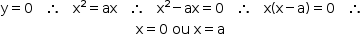 «math style=¨font-family:Tahoma¨ xmlns=¨http://www.w3.org/1998/Math/MathML¨»«mstyle mathsize=¨14px¨»«mstyle indentalign=¨center¨»«mi mathvariant=¨normal¨»y«/mi»«mo»=«/mo»«mn»0«/mn»«mo»§#x000A0;«/mo»«mo»§#x000A0;«/mo»«mo»§#x000A0;«/mo»«mo»§#x02234;«/mo»«mo»§#x000A0;«/mo»«mo»§#x000A0;«/mo»«mo»§#x000A0;«/mo»«msup»«mi mathvariant=¨normal¨»x«/mi»«mn»2«/mn»«/msup»«mo»=«/mo»«mi»ax«/mi»«mo»§#x000A0;«/mo»«mo»§#x000A0;«/mo»«mo»§#x000A0;«/mo»«mo»§#x02234;«/mo»«mo»§#x000A0;«/mo»«mo»§#x000A0;«/mo»«mo»§#x000A0;«/mo»«msup»«mi mathvariant=¨normal¨»x«/mi»«mn»2«/mn»«/msup»«mo»-«/mo»«mi»ax«/mi»«mo»=«/mo»«mn»0«/mn»«mo»§#x000A0;«/mo»«mo»§#x000A0;«/mo»«mo»§#x000A0;«/mo»«mo»§#x02234;«/mo»«mo»§#x000A0;«/mo»«mo»§#x000A0;«/mo»«mo»§#x000A0;«/mo»«mi mathvariant=¨normal¨»x«/mi»«mo»(«/mo»«mi mathvariant=¨normal¨»x«/mi»«mo»-«/mo»«mi mathvariant=¨normal¨»a«/mi»«mo»)«/mo»«mo»=«/mo»«mn»0«/mn»«mo»§#x000A0;«/mo»«mo»§#x000A0;«/mo»«mo»§#x000A0;«/mo»«mo»§#x02234;«/mo»«mspace linebreak=¨newline¨/»«mi mathvariant=¨normal¨»x«/mi»«mo»=«/mo»«mn»0«/mn»«mo»§#x000A0;«/mo»«mi»ou«/mi»«mo»§#x000A0;«/mo»«mi mathvariant=¨normal¨»x«/mi»«mo»=«/mo»«mi mathvariant=¨normal¨»a«/mi»«mo»§#x000A0;«/mo»«/mstyle»«/mstyle»«/math»