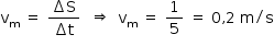 «math style=¨font-family:Tahoma¨ xmlns=¨http://www.w3.org/1998/Math/MathML¨»«mstyle mathsize=¨14px¨»«mrow»«mi mathvariant=¨normal¨»v«/mi»«mrow»«msub»«mrow/»«mi mathvariant=¨normal¨»m«/mi»«/msub»«mo»§#x000A0;«/mo»«mo»=«/mo»«mo»§#x000A0;«/mo»«mfrac»«mrow»«mo»§#x02206;«/mo»«mi mathvariant=¨normal¨»S«/mi»«/mrow»«mrow»«mo»§#x02206;«/mo»«mi mathvariant=¨normal¨»t«/mi»«/mrow»«/mfrac»«mo»§#x000A0;«/mo»«mo»§#x000A0;«/mo»«mo»§#x021D2;«/mo»«mo»§#x000A0;«/mo»«mo»§#x000A0;«/mo»«msub»«mi mathvariant=¨normal¨»v«/mi»«mi mathvariant=¨normal¨»m«/mi»«/msub»«mo»§#x000A0;«/mo»«mo»=«/mo»«mo»§#x000A0;«/mo»«mfrac»«mn»1«/mn»«mn»5«/mn»«/mfrac»«mo»§#x000A0;«/mo»«mo»=«/mo»«mo»§#x000A0;«/mo»«mn»0«/mn»«mo»,«/mo»«mn»2«/mn»«mo»§#x000A0;«/mo»«mi mathvariant=¨normal¨»m«/mi»«mo»/«/mo»«mi mathvariant=¨normal¨»s«/mi»«/mrow»«/mrow»«/mstyle»«/math»