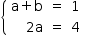 «math style=¨font-family:Tahoma¨ xmlns=¨http://www.w3.org/1998/Math/MathML¨»«mstyle mathsize=¨14px¨»«mfenced open=¨{¨ close=¨¨»«mtable columnalign=¨right center right¨»«mtr»«mtd»«mi mathvariant=¨normal¨»a«/mi»«mo»+«/mo»«mi mathvariant=¨normal¨»b«/mi»«/mtd»«mtd»«mo»=«/mo»«/mtd»«mtd»«mn»1«/mn»«/mtd»«/mtr»«mtr»«mtd»«mn»2«/mn»«mi mathvariant=¨normal¨»a«/mi»«/mtd»«mtd»«mo»=«/mo»«/mtd»«mtd»«mn»4«/mn»«/mtd»«/mtr»«/mtable»«/mfenced»«/mstyle»«/math»