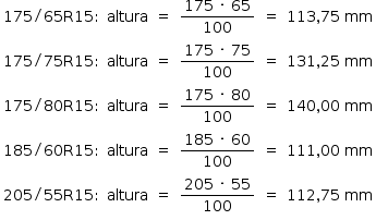 «math style=¨font-family:Tahoma¨ xmlns=¨http://www.w3.org/1998/Math/MathML¨»«mstyle mathsize=¨14px¨»«mtable»«mtr»«mtd»«mn»175«/mn»«mo»/«/mo»«mn»65«/mn»«mi mathvariant=¨normal¨»R«/mi»«mn»15«/mn»«mo»:«/mo»«/mtd»«mtd»«mi»altura«/mi»«/mtd»«mtd»«mo»=«/mo»«/mtd»«mtd»«mfrac»«mrow»«mn»175«/mn»«mo»§#xA0;«/mo»«mo»§#xB7;«/mo»«mo»§#xA0;«/mo»«mn»65«/mn»«/mrow»«mn»100«/mn»«/mfrac»«/mtd»«mtd»«mo»=«/mo»«/mtd»«mtd»«mn»113«/mn»«mo»,«/mo»«mn»75«/mn»«mo»§#xA0;«/mo»«mi»mm«/mi»«/mtd»«/mtr»«mtr»«mtd»«mn»175«/mn»«mo»/«/mo»«mn»75«/mn»«mi mathvariant=¨normal¨»R«/mi»«mn»15«/mn»«mo»:«/mo»«/mtd»«mtd»«mi»altura«/mi»«/mtd»«mtd»«mo»=«/mo»«/mtd»«mtd»«mfrac»«mrow»«mn»175«/mn»«mo»§#xA0;«/mo»«mo»§#xB7;«/mo»«mo»§#xA0;«/mo»«mn»75«/mn»«/mrow»«mn»100«/mn»«/mfrac»«/mtd»«mtd»«mo»=«/mo»«/mtd»«mtd»«mn»131«/mn»«mo»,«/mo»«mn»25«/mn»«mo»§#xA0;«/mo»«mi»mm«/mi»«/mtd»«/mtr»«mtr»«mtd»«mn»175«/mn»«mo»/«/mo»«mn»80«/mn»«mi mathvariant=¨normal¨»R«/mi»«mn»15«/mn»«mo»:«/mo»«/mtd»«mtd»«mi»altura«/mi»«/mtd»«mtd»«mo»=«/mo»«/mtd»«mtd»«mfrac»«mrow»«mn»175«/mn»«mo»§#xA0;«/mo»«mo»§#xB7;«/mo»«mo»§#xA0;«/mo»«mn»80«/mn»«/mrow»«mn»100«/mn»«/mfrac»«/mtd»«mtd»«mo»=«/mo»«/mtd»«mtd»«mn»140«/mn»«mo»,«/mo»«mn»00«/mn»«mo»§#xA0;«/mo»«mi»mm«/mi»«/mtd»«/mtr»«mtr»«mtd»«mn»185«/mn»«mo»/«/mo»«mn»60«/mn»«mi mathvariant=¨normal¨»R«/mi»«mn»15«/mn»«mo»:«/mo»«/mtd»«mtd»«mi»altura«/mi»«/mtd»«mtd»«mo»=«/mo»«/mtd»«mtd»«mfrac»«mrow»«mn»185«/mn»«mo»§#xA0;«/mo»«mo»§#xB7;«/mo»«mo»§#xA0;«/mo»«mn»60«/mn»«/mrow»«mn»100«/mn»«/mfrac»«/mtd»«mtd»«mo»=«/mo»«/mtd»«mtd»«mn»111«/mn»«mo»,«/mo»«mn»00«/mn»«mo»§#xA0;«/mo»«mi»mm«/mi»«/mtd»«/mtr»«mtr»«mtd»«mn»205«/mn»«mo»/«/mo»«mn»55«/mn»«mi mathvariant=¨normal¨»R«/mi»«mn»15«/mn»«mo»:«/mo»«/mtd»«mtd»«mi»altura«/mi»«/mtd»«mtd»«mo»=«/mo»«/mtd»«mtd»«mfrac»«mrow»«mn»205«/mn»«mo»§#xA0;«/mo»«mo»§#xB7;«/mo»«mo»§#xA0;«/mo»«mn»55«/mn»«/mrow»«mn»100«/mn»«/mfrac»«/mtd»«mtd»«mo»=«/mo»«/mtd»«mtd»«mn»112«/mn»«mo»,«/mo»«mn»75«/mn»«mo»§#xA0;«/mo»«mi»mm«/mi»«/mtd»«/mtr»«/mtable»«/mstyle»«/math»