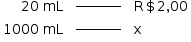 «math style=¨font-family:Tahoma¨ xmlns=¨http://www.w3.org/1998/Math/MathML¨»«mstyle mathsize=¨14px¨»«mtable columnalign=¨right center left¨»«mtr»«mtd»«mn»20«/mn»«mo»§#xA0;«/mo»«mi»mL«/mi»«/mtd»«mtd»«msup»«maction actiontype=¨argument¨»«mrow/»«/maction»«mi»_________«/mi»«/msup»«maction actiontype=¨argument¨»«mrow/»«/maction»«/mtd»«mtd»«mi mathvariant=¨normal¨»R«/mi»«mo»$«/mo»«mn»2«/mn»«mo»,«/mo»«mn»00«/mn»«/mtd»«/mtr»«mtr»«mtd»«mn»1000«/mn»«mo»§#xA0;«/mo»«mi»mL«/mi»«/mtd»«mtd»«msup»«maction actiontype=¨argument¨»«mrow/»«/maction»«mi»_________«/mi»«/msup»«maction actiontype=¨argument¨»«mrow/»«/maction»«/mtd»«mtd»«mi mathvariant=¨normal¨»x«/mi»«/mtd»«/mtr»«/mtable»«/mstyle»«/math»