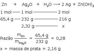 «math style=¨font-family:Tahoma¨ xmlns=¨http://www.w3.org/1998/Math/MathML¨»«mstyle mathsize=¨14px¨»«mo»§#xA0;«/mo»«mi»Zn«/mi»«mo»§#xA0;«/mo»«mo»§#xA0;«/mo»«mo»§#xA0;«/mo»«mo»§#xA0;«/mo»«mo»§#xA0;«/mo»«mo»+«/mo»«mo»§#xA0;«/mo»«mo»§#xA0;«/mo»«mo»§#xA0;«/mo»«mo»§#xA0;«/mo»«msub»«mi»Ag«/mi»«mn»2«/mn»«/msub»«mi mathvariant=¨normal¨»O«/mi»«mo»§#xA0;«/mo»«mo»§#xA0;«/mo»«mo»§#xA0;«/mo»«mo»+«/mo»«mo»§#xA0;«/mo»«mo»§#xA0;«/mo»«mo»§#xA0;«/mo»«msub»«mi mathvariant=¨normal¨»H«/mi»«mn»2«/mn»«/msub»«mi mathvariant=¨normal¨»O«/mi»«mo»§#xA0;«/mo»«mover»«mo»§#x2192;«/mo»«mrow/»«/mover»«mo»§#xA0;«/mo»«mn»2«/mn»«mo»§#xA0;«/mo»«mi»Ag«/mi»«mo»§#xA0;«/mo»«mo»+«/mo»«mo»§#xA0;«/mo»«mi»Zn«/mi»«mo»(«/mo»«mi»OH«/mi»«msub»«mo»)«/mo»«mn»2«/mn»«/msub»«mspace linebreak=¨newline¨/»«mn»1«/mn»«mo»§#xA0;«/mo»«mi»mol«/mi»«msup»«mo»§#xA0;«/mo»«mi»_____«/mi»«/msup»«mo»§#xA0;«/mo»«mn»1«/mn»«mo»§#xA0;«/mo»«mi»mol«/mi»«msup»«mo»§#xA0;«/mo»«mi»________________«/mi»«/msup»«mo»§#xA0;«/mo»«mn»2«/mn»«mo»§#xA0;«/mo»«mi»mol«/mi»«mspace linebreak=¨newline¨/»«mn»65«/mn»«mo»,«/mo»«mn»4«/mn»«mo»§#xA0;«/mo»«mi mathvariant=¨normal¨»g«/mi»«msup»«mo»§#xA0;«/mo»«mi»____«/mi»«/msup»«mo»§#xA0;«/mo»«mn»232«/mn»«mo»§#xA0;«/mo»«mi mathvariant=¨normal¨»g«/mi»«msup»«mo»§#xA0;«/mo»«mi»________________«/mi»«/msup»«mo»§#xA0;«/mo»«mn»216«/mn»«mo»§#xA0;«/mo»«mi mathvariant=¨normal¨»g«/mi»«mspace linebreak=¨newline¨/»«mo»§#xA0;«/mo»«mo»§#xA0;«/mo»«mo»§#xA0;«/mo»«mo»§#xA0;«/mo»«mo»§#xA0;«/mo»«mo»§#xA0;«/mo»«mo»§#xA0;«/mo»«mo»§#xA0;«/mo»«mo»§#xA0;«/mo»«mo»§#xA0;«/mo»«mo»§#xA0;«/mo»«mo»§#xA0;«/mo»«mo»§#xA0;«/mo»«mo»§#xA0;«/mo»«mo»§#xA0;«/mo»«mo»§#xA0;«/mo»«mo»§#xA0;«/mo»«mo»§#xA0;«/mo»«mn»2«/mn»«mo»,«/mo»«mn»32«/mn»«mo»§#xA0;«/mo»«mi mathvariant=¨normal¨»g«/mi»«msup»«mo»§#xA0;«/mo»«mi»_______________«/mi»«/msup»«mo»§#xA0;«/mo»«mo»§#xA0;«/mo»«mo»§#xA0;«/mo»«mo»§#xA0;«/mo»«mi mathvariant=¨normal¨»x«/mi»«mspace linebreak=¨newline¨/»«mspace linebreak=¨newline¨/»«mi»Raz§#xE3;o«/mi»«mo»§#xA0;«/mo»«mfrac»«msub»«mi mathvariant=¨normal¨»m«/mi»«mi»Zn«/mi»«/msub»«msub»«mi mathvariant=¨normal¨»m«/mi»«mrow»«msub»«mi»Ag«/mi»«mn»2«/mn»«/msub»«mi mathvariant=¨normal¨»O«/mi»«/mrow»«/msub»«/mfrac»«mo»§#xA0;«/mo»«mo»=«/mo»«mo»§#xA0;«/mo»«mfrac»«mrow»«mn»65«/mn»«mo»,«/mo»«mn»4«/mn»«mo»§#xA0;«/mo»«mi mathvariant=¨normal¨»g«/mi»«/mrow»«mrow»«mn»232«/mn»«mo»§#xA0;«/mo»«mi mathvariant=¨normal¨»g«/mi»«/mrow»«/mfrac»«mo»§#xA0;«/mo»«mo»=«/mo»«mo»§#xA0;«/mo»«mn»0«/mn»«mo»,«/mo»«mn»28«/mn»«mspace linebreak=¨newline¨/»«mi mathvariant=¨normal¨»x«/mi»«mo»§#xA0;«/mo»«mo»=«/mo»«mo»§#xA0;«/mo»«mi»massa«/mi»«mo»§#xA0;«/mo»«mi»de«/mi»«mo»§#xA0;«/mo»«mi»prata«/mi»«mo»§#xA0;«/mo»«mo»=«/mo»«mo»§#xA0;«/mo»«mn»2«/mn»«mo»,«/mo»«mn»16«/mn»«mo»§#xA0;«/mo»«mi mathvariant=¨normal¨»g«/mi»«/mstyle»«/math»