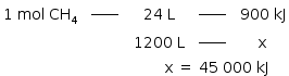 «math style=¨font-family:Tahoma¨ xmlns=¨http://www.w3.org/1998/Math/MathML¨»«mstyle mathsize=¨14px¨»«mtable»«mtr»«mtd»«mn»1«/mn»«mo»§#x000A0;«/mo»«mi»mol«/mi»«mo»§#x000A0;«/mo»«msub»«mi»CH«/mi»«mn»4«/mn»«/msub»«/mtd»«mtd»«msup»«maction actiontype=¨argument¨»«mrow/»«/maction»«mrow»«mi»_«/mi»«mi»_«/mi»«mi»_«/mi»«mi»_«/mi»«mi»_«/mi»«/mrow»«/msup»«maction actiontype=¨argument¨»«mrow/»«/maction»«/mtd»«mtd»«mn»24«/mn»«mo»§#x000A0;«/mo»«mi mathvariant=¨normal¨»L«/mi»«/mtd»«mtd»«msup»«maction actiontype=¨argument¨»«mrow/»«/maction»«mi»_____«/mi»«/msup»«maction actiontype=¨argument¨»«mrow/»«/maction»«/mtd»«mtd»«mn»900«/mn»«mo»§#x000A0;«/mo»«mi»kJ«/mi»«/mtd»«/mtr»«mtr»«mtd/»«mtd/»«mtd»«mn»1200«/mn»«mo»§#x000A0;«/mo»«mi mathvariant=¨normal¨»L«/mi»«/mtd»«mtd»«msup»«maction actiontype=¨argument¨»«mrow/»«/maction»«mi»_____«/mi»«/msup»«maction actiontype=¨argument¨»«mrow/»«/maction»«/mtd»«mtd»«mi mathvariant=¨normal¨»x«/mi»«/mtd»«/mtr»«/mtable»«mspace linebreak=¨newline¨/»«mo»§#x000A0;«/mo»«mo»§#x000A0;«/mo»«mo»§#x000A0;«/mo»«mo»§#x000A0;«/mo»«mo»§#x000A0;«/mo»«mo»§#x000A0;«/mo»«mo»§#x000A0;«/mo»«mo»§#x000A0;«/mo»«mo»§#x000A0;«/mo»«mo»§#x000A0;«/mo»«mo»§#x000A0;«/mo»«mo»§#x000A0;«/mo»«mo»§#x000A0;«/mo»«mo»§#x000A0;«/mo»«mo»§#x000A0;«/mo»«mo»§#x000A0;«/mo»«mo»§#x000A0;«/mo»«mo»§#x000A0;«/mo»«mo»§#x000A0;«/mo»«mo»§#x000A0;«/mo»«mo»§#x000A0;«/mo»«mo»§#x000A0;«/mo»«mo»§#x000A0;«/mo»«mo»§#x000A0;«/mo»«mo»§#x000A0;«/mo»«mo»§#x000A0;«/mo»«mo»§#x000A0;«/mo»«mo»§#x000A0;«/mo»«mo»§#x000A0;«/mo»«mo»§#x000A0;«/mo»«mo»§#x000A0;«/mo»«mo»§#x000A0;«/mo»«mo»§#x000A0;«/mo»«mo»§#x000A0;«/mo»«mo»§#x000A0;«/mo»«mo»§#x000A0;«/mo»«mo»§#x000A0;«/mo»«mo»§#x000A0;«/mo»«mi mathvariant=¨normal¨»x«/mi»«mo»§#x000A0;«/mo»«mo»=«/mo»«mo»§#x000A0;«/mo»«mn»45«/mn»«mo»§#x000A0;«/mo»«mn»000«/mn»«mo»§#x000A0;«/mo»«mi»kJ«/mi»«/mstyle»«/math»