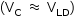 «math style=¨font-family:Tahoma¨ xmlns=¨http://www.w3.org/1998/Math/MathML¨»«mstyle mathsize=¨14px¨»«mrow»«mo»(«/mo»«msub»«mi mathvariant=¨normal¨»V«/mi»«mi mathvariant=¨normal¨»C«/mi»«/msub»«mo»§#xA0;«/mo»«mo»§#x2248;«/mo»«mo»§#xA0;«/mo»«msub»«mi mathvariant=¨normal¨»V«/mi»«mi»LD«/mi»«/msub»«mo»)«/mo»«/mrow»«/mstyle»«/math»