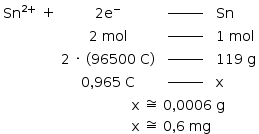 «math style=¨font-family:Tahoma¨ xmlns=¨http://www.w3.org/1998/Math/MathML¨»«mstyle mathsize=¨14px¨»«mstyle indentalign=¨left¨»«mtable columnalign=¨center center center center left¨»«mtr»«mtd»«msup»«mi»Sn«/mi»«mrow»«mn»2«/mn»«mo»+«/mo»«/mrow»«/msup»«/mtd»«mtd»«mo»+«/mo»«/mtd»«mtd»«mn»2«/mn»«msup»«mi mathvariant=¨normal¨»e«/mi»«mo»-«/mo»«/msup»«/mtd»«mtd»«msup»«maction actiontype=¨argument¨»«mrow/»«/maction»«mi»_______«/mi»«/msup»«maction actiontype=¨argument¨»«mrow/»«/maction»«/mtd»«mtd»«mi»Sn«/mi»«/mtd»«/mtr»«mtr»«mtd/»«mtd/»«mtd»«mn»2«/mn»«mo»§#xA0;«/mo»«mi»mol«/mi»«/mtd»«mtd»«msup»«maction actiontype=¨argument¨»«mrow/»«/maction»«mi»_______«/mi»«/msup»«maction actiontype=¨argument¨»«mrow/»«/maction»«/mtd»«mtd»«mn»1«/mn»«mo»§#xA0;«/mo»«mi»mol«/mi»«/mtd»«/mtr»«mtr»«mtd/»«mtd/»«mtd»«mn»2«/mn»«mo»§#xA0;«/mo»«mo»§#xB7;«/mo»«mo»§#xA0;«/mo»«mo»(«/mo»«mn»96500«/mn»«mo»§#xA0;«/mo»«mi mathvariant=¨normal¨»C«/mi»«mo»)«/mo»«/mtd»«mtd»«msup»«maction actiontype=¨argument¨»«mrow/»«/maction»«mi»_______«/mi»«/msup»«maction actiontype=¨argument¨»«mrow/»«/maction»«/mtd»«mtd»«mn»119«/mn»«mo»§#xA0;«/mo»«mi mathvariant=¨normal¨»g«/mi»«/mtd»«/mtr»«mtr»«mtd/»«mtd/»«mtd»«mn»0«/mn»«mo»,«/mo»«mn»965«/mn»«mo»§#xA0;«/mo»«mi mathvariant=¨normal¨»C«/mi»«/mtd»«mtd»«msup»«maction actiontype=¨argument¨»«mrow/»«/maction»«mi»_______«/mi»«/msup»«maction actiontype=¨argument¨»«mrow/»«/maction»«/mtd»«mtd»«mi mathvariant=¨normal¨»x«/mi»«/mtd»«/mtr»«/mtable»«mspace linebreak=¨newline¨/»«mo»§#xA0;«/mo»«mo»§#xA0;«/mo»«mo»§#xA0;«/mo»«mo»§#xA0;«/mo»«mo»§#xA0;«/mo»«mo»§#xA0;«/mo»«mo»§#xA0;«/mo»«mo»§#xA0;«/mo»«mo»§#xA0;«/mo»«mo»§#xA0;«/mo»«mo»§#xA0;«/mo»«mo»§#xA0;«/mo»«mo»§#xA0;«/mo»«mo»§#xA0;«/mo»«mo»§#xA0;«/mo»«mo»§#xA0;«/mo»«mo»§#xA0;«/mo»«mo»§#xA0;«/mo»«mo»§#xA0;«/mo»«mo»§#xA0;«/mo»«mo»§#xA0;«/mo»«mo»§#xA0;«/mo»«mo»§#xA0;«/mo»«mo»§#xA0;«/mo»«mo»§#xA0;«/mo»«mo»§#xA0;«/mo»«mo»§#xA0;«/mo»«mo»§#xA0;«/mo»«mo»§#xA0;«/mo»«mo»§#xA0;«/mo»«mo»§#xA0;«/mo»«mo»§#xA0;«/mo»«mo»§#xA0;«/mo»«mi mathvariant=¨normal¨»x«/mi»«mo»§#xA0;«/mo»«mo»§#x2245;«/mo»«mo»§#xA0;«/mo»«mn»0«/mn»«mo»,«/mo»«mn»0006«/mn»«mo»§#xA0;«/mo»«mi mathvariant=¨normal¨»g«/mi»«mspace linebreak=¨newline¨/»«mo»§#xA0;«/mo»«mo»§#xA0;«/mo»«mo»§#xA0;«/mo»«mo»§#xA0;«/mo»«mo»§#xA0;«/mo»«mo»§#xA0;«/mo»«mo»§#xA0;«/mo»«mo»§#xA0;«/mo»«mo»§#xA0;«/mo»«mo»§#xA0;«/mo»«mo»§#xA0;«/mo»«mo»§#xA0;«/mo»«mo»§#xA0;«/mo»«mo»§#xA0;«/mo»«mo»§#xA0;«/mo»«mo»§#xA0;«/mo»«mo»§#xA0;«/mo»«mo»§#xA0;«/mo»«mo»§#xA0;«/mo»«mo»§#xA0;«/mo»«mo»§#xA0;«/mo»«mo»§#xA0;«/mo»«mo»§#xA0;«/mo»«mo»§#xA0;«/mo»«mo»§#xA0;«/mo»«mo»§#xA0;«/mo»«mo»§#xA0;«/mo»«mo»§#xA0;«/mo»«mo»§#xA0;«/mo»«mo»§#xA0;«/mo»«mo»§#xA0;«/mo»«mo»§#xA0;«/mo»«mo»§#xA0;«/mo»«mi mathvariant=¨normal¨»x«/mi»«mo»§#xA0;«/mo»«mo»§#x2245;«/mo»«mo»§#xA0;«/mo»«mn»0«/mn»«mo»,«/mo»«mn»6«/mn»«mo»§#xA0;«/mo»«mi»mg«/mi»«/mstyle»«/mstyle»«/math»