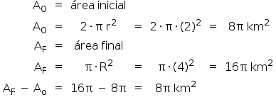 «math style=¨font-family:Tahoma¨ xmlns=¨http://www.w3.org/1998/Math/MathML¨»«mtable columnalign=¨right center center center center center center¨»«mtr»«mtd»«msub»«mi mathvariant=¨normal¨»A«/mi»«mi mathvariant=¨normal¨»O«/mi»«/msub»«/mtd»«mtd»«mo»=«/mo»«/mtd»«mtd»«mi»§#225;rea«/mi»«mo»§#160;«/mo»«mi»inicial«/mi»«/mtd»«mtd/»«mtd/»«mtd/»«mtd/»«/mtr»«mtr»«mtd»«msub»«mi mathvariant=¨normal¨»A«/mi»«mi mathvariant=¨normal¨»O«/mi»«/msub»«/mtd»«mtd»«mo»=«/mo»«/mtd»«mtd»«mn»2«/mn»«mo»§#183;«/mo»«mi mathvariant=¨normal¨»§#960;«/mi»«mo»§#160;«/mo»«msup»«mi mathvariant=¨normal¨»r«/mi»«mn»2«/mn»«/msup»«/mtd»«mtd»«mo»=«/mo»«/mtd»«mtd»«mn»2«/mn»«mo»§#183;«/mo»«mi mathvariant=¨normal¨»§#960;«/mi»«mo»§#183;«/mo»«mo»(«/mo»«mn»2«/mn»«msup»«mo»)«/mo»«mn»2«/mn»«/msup»«/mtd»«mtd»«mo»=«/mo»«/mtd»«mtd»«mn»8«/mn»«mi mathvariant=¨normal¨»§#960;«/mi»«mo»§#160;«/mo»«msup»«mi»km«/mi»«mn»2«/mn»«/msup»«/mtd»«/mtr»«mtr»«mtd»«msub»«mi mathvariant=¨normal¨»A«/mi»«mi mathvariant=¨normal¨»F«/mi»«/msub»«/mtd»«mtd»«mo»=«/mo»«/mtd»«mtd»«mi»§#225;rea«/mi»«mo»§#160;«/mo»«mi»final«/mi»«/mtd»«mtd/»«mtd/»«mtd/»«mtd/»«/mtr»«mtr»«mtd»«msub»«mi mathvariant=¨normal¨»A«/mi»«mi mathvariant=¨normal¨»F«/mi»«/msub»«/mtd»«mtd»«mo»=«/mo»«/mtd»«mtd»«mi mathvariant=¨normal¨»§#960;«/mi»«mo»§#183;«/mo»«msup»«mi mathvariant=¨normal¨»R«/mi»«mn»2«/mn»«/msup»«/mtd»«mtd»«mo»=«/mo»«/mtd»«mtd»«mi mathvariant=¨normal¨»§#960;«/mi»«mo»§#183;«/mo»«mo»(«/mo»«mn»4«/mn»«msup»«mo»)«/mo»«mn»2«/mn»«/msup»«/mtd»«mtd»«mo»=«/mo»«/mtd»«mtd»«mn»16«/mn»«mi mathvariant=¨normal¨»§#960;«/mi»«mo»§#160;«/mo»«msup»«mi»km«/mi»«mn»2«/mn»«/msup»«/mtd»«/mtr»«mtr»«mtd»«msub»«mi mathvariant=¨normal¨»A«/mi»«mi mathvariant=¨normal¨»F«/mi»«/msub»«mo»§#160;«/mo»«mo»-«/mo»«mo»§#160;«/mo»«msub»«mi mathvariant=¨normal¨»A«/mi»«mi mathvariant=¨normal¨»o«/mi»«/msub»«/mtd»«mtd»«mo»=«/mo»«/mtd»«mtd»«mn»16«/mn»«mi mathvariant=¨normal¨»§#960;«/mi»«mo»§#160;«/mo»«mo»-«/mo»«mo»§#160;«/mo»«mn»8«/mn»«mi mathvariant=¨normal¨»§#960;«/mi»«/mtd»«mtd»«mo»=«/mo»«/mtd»«mtd»«mn»8«/mn»«mi mathvariant=¨normal¨»§#960;«/mi»«mo»§#160;«/mo»«msup»«mi»km«/mi»«mn»2«/mn»«/msup»«/mtd»«mtd/»«mtd/»«/mtr»«/mtable»«/math»
