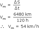 «math style=¨font-family:Tahoma¨ xmlns=¨http://www.w3.org/1998/Math/MathML¨»«mstyle mathsize=¨14px¨»«mrow»«msub»«mi mathvariant=¨normal¨»V«/mi»«mi mathvariant=¨normal¨»m«/mi»«/msub»«mo»§#xA0;«/mo»«mo»=«/mo»«mo»§#xA0;«/mo»«mfrac»«mrow»«mo»§#x2206;«/mo»«mi mathvariant=¨normal¨»S«/mi»«/mrow»«mrow»«mo»§#x2206;«/mo»«mi mathvariant=¨normal¨»t«/mi»«/mrow»«/mfrac»«mspace linebreak=¨newline¨/»«msub»«mi mathvariant=¨normal¨»V«/mi»«mi mathvariant=¨normal¨»m«/mi»«/msub»«mo»§#xA0;«/mo»«mo»=«/mo»«mo»§#xA0;«/mo»«mfrac»«mrow»«mn»6480«/mn»«mo»§#xA0;«/mo»«mi»km«/mi»«/mrow»«mrow»«mn»120«/mn»«mo»§#xA0;«/mo»«mi mathvariant=¨normal¨»h«/mi»«/mrow»«/mfrac»«mspace linebreak=¨newline¨/»«mo»§#x2234;«/mo»«mo»§#xA0;«/mo»«mo»§#xA0;«/mo»«mo»§#xA0;«/mo»«msub»«mi mathvariant=¨normal¨»V«/mi»«mi mathvariant=¨normal¨»m«/mi»«/msub»«mo»§#xA0;«/mo»«mo»=«/mo»«mo»§#xA0;«/mo»«mn»54«/mn»«mo»§#xA0;«/mo»«mi»km«/mi»«mo»/«/mo»«mi mathvariant=¨normal¨»h«/mi»«/mrow»«/mstyle»«/math»