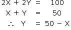 «math style=¨font-family:Tahoma¨ xmlns=¨http://www.w3.org/1998/Math/MathML¨»«mstyle mathsize=¨14px¨»«mtable columnalign=¨center center center¨»«mtr»«mtd»«mn»2«/mn»«mi mathvariant=¨normal¨»X«/mi»«mo»§#xA0;«/mo»«mo»+«/mo»«mo»§#xA0;«/mo»«mn»2«/mn»«mi mathvariant=¨normal¨»Y«/mi»«/mtd»«mtd»«mo»=«/mo»«/mtd»«mtd»«mn»100«/mn»«/mtd»«/mtr»«mtr»«mtd»«mi mathvariant=¨normal¨»X«/mi»«mo»§#xA0;«/mo»«mo»+«/mo»«mo»§#xA0;«/mo»«mi mathvariant=¨normal¨»Y«/mi»«/mtd»«mtd»«mo»=«/mo»«/mtd»«mtd»«mn»50«/mn»«/mtd»«/mtr»«mtr»«mtd»«mo»§#x2234;«/mo»«mo»§#xA0;«/mo»«mo»§#xA0;«/mo»«mo»§#xA0;«/mo»«mi mathvariant=¨normal¨»Y«/mi»«/mtd»«mtd»«mo»=«/mo»«/mtd»«mtd»«mn»50«/mn»«mo»§#xA0;«/mo»«mo»-«/mo»«mo»§#xA0;«/mo»«mi mathvariant=¨normal¨»X«/mi»«/mtd»«/mtr»«/mtable»«/mstyle»«/math»