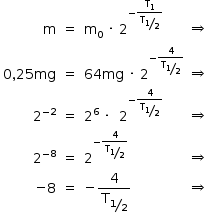 «math style=¨font-family:Tahoma¨ xmlns=¨http://www.w3.org/1998/Math/MathML¨»«mstyle mathsize=¨14px¨»«mtable columnalign=¨right center left center¨»«mtr»«mtd»«mi mathvariant=¨normal¨»m«/mi»«/mtd»«mtd»«mo»=«/mo»«/mtd»«mtd»«msub»«mi mathvariant=¨normal¨»m«/mi»«mn»0«/mn»«/msub»«mo»§#xA0;«/mo»«mo»§#xB7;«/mo»«mo»§#xA0;«/mo»«msup»«mn»2«/mn»«mrow»«mo»-«/mo»«mfrac»«msub»«mi mathvariant=¨normal¨»T«/mi»«mn»1«/mn»«/msub»«msub»«mi mathvariant=¨normal¨»T«/mi»«mstyle displaystyle=¨true¨»«mfrac bevelled=¨true¨»«mn»1«/mn»«mn»2«/mn»«/mfrac»«/mstyle»«/msub»«/mfrac»«/mrow»«/msup»«/mtd»«mtd»«mo»§#x21D2;«/mo»«/mtd»«/mtr»«mtr»«mtd»«mn»0«/mn»«mo»,«/mo»«mn»25«/mn»«mi»mg«/mi»«/mtd»«mtd»«mo»=«/mo»«/mtd»«mtd»«mn»64«/mn»«mi»mg«/mi»«mo»§#xA0;«/mo»«mo»§#xB7;«/mo»«mo»§#xA0;«/mo»«msup»«mn»2«/mn»«mrow»«mo»-«/mo»«mfrac»«mn»4«/mn»«msub»«mi mathvariant=¨normal¨»T«/mi»«mstyle displaystyle=¨true¨»«mfrac bevelled=¨true¨»«mn»1«/mn»«mn»2«/mn»«/mfrac»«/mstyle»«/msub»«/mfrac»«/mrow»«/msup»«/mtd»«mtd»«mo»§#x21D2;«/mo»«/mtd»«/mtr»«mtr»«mtd»«msup»«mn»2«/mn»«mrow»«mo»-«/mo»«mn»2«/mn»«/mrow»«/msup»«/mtd»«mtd»«mo»=«/mo»«/mtd»«mtd»«msup»«mn»2«/mn»«mn»6«/mn»«/msup»«mo»§#xA0;«/mo»«mo»§#xB7;«/mo»«mo»§#xA0;«/mo»«mo»§#xA0;«/mo»«msup»«mn»2«/mn»«mrow»«mo»-«/mo»«mfrac»«mn»4«/mn»«msub»«mi mathvariant=¨normal¨»T«/mi»«mstyle displaystyle=¨true¨»«mfrac bevelled=¨true¨»«mn»1«/mn»«mn»2«/mn»«/mfrac»«/mstyle»«/msub»«/mfrac»«/mrow»«/msup»«/mtd»«mtd»«mo»§#x21D2;«/mo»«/mtd»«/mtr»«mtr»«mtd»«msup»«mn»2«/mn»«mrow»«mo»-«/mo»«mn»8«/mn»«/mrow»«/msup»«/mtd»«mtd»«mo»=«/mo»«/mtd»«mtd»«msup»«mn»2«/mn»«mrow»«mo»-«/mo»«mfrac»«mn»4«/mn»«msub»«mi mathvariant=¨normal¨»T«/mi»«mstyle displaystyle=¨true¨»«mfrac bevelled=¨true¨»«mn»1«/mn»«mn»2«/mn»«/mfrac»«/mstyle»«/msub»«/mfrac»«/mrow»«/msup»«/mtd»«mtd»«mo»§#x21D2;«/mo»«/mtd»«/mtr»«mtr»«mtd»«mo»-«/mo»«mn»8«/mn»«/mtd»«mtd»«mo»=«/mo»«/mtd»«mtd»«mo»-«/mo»«mfrac»«mn»4«/mn»«msub»«mi mathvariant=¨normal¨»T«/mi»«mstyle displaystyle=¨true¨»«mfrac bevelled=¨true¨»«mn»1«/mn»«mn»2«/mn»«/mfrac»«/mstyle»«/msub»«/mfrac»«/mtd»«mtd»«mo»§#x21D2;«/mo»«/mtd»«/mtr»«/mtable»«/mstyle»«/math»