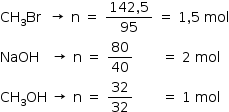 «math style=¨font-family:Tahoma¨ xmlns=¨http://www.w3.org/1998/Math/MathML¨»«mstyle mathsize=¨14px¨»«msub»«mi»CH«/mi»«mn»3«/mn»«/msub»«mi»Br«/mi»«mo»§#xA0;«/mo»«mo»§#xA0;«/mo»«mo»§#x2192;«/mo»«mo»§#xA0;«/mo»«mi mathvariant=¨normal¨»n«/mi»«mo»§#xA0;«/mo»«mo»=«/mo»«mo»§#xA0;«/mo»«mfrac»«mrow»«mn»142«/mn»«mo»,«/mo»«mn»5«/mn»«/mrow»«mn»95«/mn»«/mfrac»«mo»§#xA0;«/mo»«mo»=«/mo»«mo»§#xA0;«/mo»«mn»1«/mn»«mo»,«/mo»«mn»5«/mn»«mo»§#xA0;«/mo»«mi»mol«/mi»«mspace linebreak=¨newline¨/»«mi»NaOH«/mi»«mo»§#xA0;«/mo»«mo»§#xA0;«/mo»«mo»§#xA0;«/mo»«mo»§#x2192;«/mo»«mo»§#xA0;«/mo»«mi mathvariant=¨normal¨»n«/mi»«mo»§#xA0;«/mo»«mo»=«/mo»«mo»§#xA0;«/mo»«mfrac»«mn»80«/mn»«mn»40«/mn»«/mfrac»«mo»§#xA0;«/mo»«mo»§#xA0;«/mo»«mo»§#xA0;«/mo»«mo»§#xA0;«/mo»«mo»§#xA0;«/mo»«mo»§#xA0;«/mo»«mo»§#xA0;«/mo»«mo»=«/mo»«mo»§#xA0;«/mo»«mn»2«/mn»«mo»§#xA0;«/mo»«mi»mol«/mi»«mspace linebreak=¨newline¨/»«msub»«mi»CH«/mi»«mn»3«/mn»«/msub»«mi»OH«/mi»«mo»§#xA0;«/mo»«mo»§#x2192;«/mo»«mo»§#xA0;«/mo»«mi mathvariant=¨normal¨»n«/mi»«mo»§#xA0;«/mo»«mo»=«/mo»«mo»§#xA0;«/mo»«mfrac»«mn»32«/mn»«mn»32«/mn»«/mfrac»«mo»§#xA0;«/mo»«mo»§#xA0;«/mo»«mo»§#xA0;«/mo»«mo»§#xA0;«/mo»«mo»§#xA0;«/mo»«mo»§#xA0;«/mo»«mo»§#xA0;«/mo»«mo»=«/mo»«mo»§#xA0;«/mo»«mn»1«/mn»«mo»§#xA0;«/mo»«mi»mol«/mi»«/mstyle»«/math»