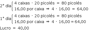 «math style=¨font-family:Tahoma¨ xmlns=¨http://www.w3.org/1998/Math/MathML¨»«mstyle mathsize=¨14px¨»«mn»2«/mn»«mo»§#xB0;«/mo»«mo»§#xA0;«/mo»«mi»dia«/mi»«mfenced open=¨{¨ close=¨¨»«mtable columnalign=¨left¨»«mtr»«mtd»«mn»4«/mn»«mo»§#xA0;«/mo»«mi»caixas«/mi»«mo»§#xA0;«/mo»«mo»§#xB7;«/mo»«mo»§#xA0;«/mo»«mn»20«/mn»«mo»§#xA0;«/mo»«mi»picol§#xE9;s«/mi»«mo»§#xA0;«/mo»«mo»=«/mo»«mo»§#xA0;«/mo»«mn»80«/mn»«mo»§#xA0;«/mo»«mi»picol§#xE9;s«/mi»«/mtd»«/mtr»«mtr»«mtd»«mn»16«/mn»«mo»,«/mo»«mn»00«/mn»«mo»§#xA0;«/mo»«mi»por«/mi»«mo»§#xA0;«/mo»«mi»caixa«/mi»«mo»§#xA0;«/mo»«mo»§#x21D2;«/mo»«mo»§#xA0;«/mo»«mn»4«/mn»«mo»§#xA0;«/mo»«mo»§#xB7;«/mo»«mo»§#xA0;«/mo»«mn»16«/mn»«mo»,«/mo»«mn»00«/mn»«mo»§#xA0;«/mo»«mo»=«/mo»«mo»§#xA0;«/mo»«mn»64«/mn»«mo»,«/mo»«mn»00«/mn»«/mtd»«/mtr»«/mtable»«/mfenced»«mspace linebreak=¨newline¨/»«mn»1«/mn»«mo»§#xB0;«/mo»«mo»§#xA0;«/mo»«mi»dia«/mi»«mfenced open=¨{¨ close=¨¨»«mtable columnalign=¨left¨»«mtr»«mtd»«mn»4«/mn»«mo»§#xA0;«/mo»«mi»caixas«/mi»«mo»§#xA0;«/mo»«mo»§#xB7;«/mo»«mo»§#xA0;«/mo»«mn»20«/mn»«mo»§#xA0;«/mo»«mi»picol§#xE9;s«/mi»«mo»§#xA0;«/mo»«mo»=«/mo»«mo»§#xA0;«/mo»«mn»80«/mn»«mo»§#xA0;«/mo»«mi»picol§#xE9;s«/mi»«/mtd»«/mtr»«mtr»«mtd»«mn»16«/mn»«mo»,«/mo»«mn»00«/mn»«mo»§#xA0;«/mo»«mi»por«/mi»«mo»§#xA0;«/mo»«mi»caixa«/mi»«mo»§#xA0;«/mo»«mo»§#x21D2;«/mo»«mo»§#xA0;«/mo»«mn»4«/mn»«mo»§#xA0;«/mo»«mo»§#xB7;«/mo»«mo»§#xA0;«/mo»«mn»16«/mn»«mo»,«/mo»«mn»00«/mn»«mo»=«/mo»«mn»64«/mn»«mo»,«/mo»«mn»00«/mn»«/mtd»«/mtr»«/mtable»«/mfenced»«mspace linebreak=¨newline¨/»«mi»Lucro«/mi»«mo»§#xA0;«/mo»«mo»=«/mo»«mo»§#xA0;«/mo»«mn»40«/mn»«mo»,«/mo»«mn»00«/mn»«/mstyle»«/math»