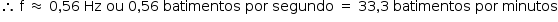 «math style=¨font-family:Tahoma¨ xmlns=¨http://www.w3.org/1998/Math/MathML¨»«mstyle mathsize=¨14px¨»«mrow»«mo»§#x2234;«/mo»«mo»§#xA0;«/mo»«mi mathvariant=¨normal¨»f«/mi»«mo»§#xA0;«/mo»«mo»§#x2248;«/mo»«mo»§#xA0;«/mo»«mn»0«/mn»«mo»,«/mo»«mn»56«/mn»«mo»§#xA0;«/mo»«mi»Hz«/mi»«mo»§#xA0;«/mo»«mi»ou«/mi»«mo»§#xA0;«/mo»«mn»0«/mn»«mo»,«/mo»«mn»56«/mn»«mo»§#xA0;«/mo»«mi»batimentos«/mi»«mo»§#xA0;«/mo»«mi»por«/mi»«mo»§#xA0;«/mo»«mi»segundo«/mi»«mo»§#xA0;«/mo»«mo»=«/mo»«mo»§#xA0;«/mo»«mn»33«/mn»«mo»,«/mo»«mn»3«/mn»«mo»§#xA0;«/mo»«mi»batimentos«/mi»«mo»§#xA0;«/mo»«mi»por«/mi»«mo»§#xA0;«/mo»«mi»minutos«/mi»«/mrow»«/mstyle»«/math»