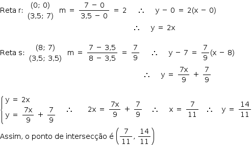 «math style=¨font-family:Tahoma¨ xmlns=¨http://www.w3.org/1998/Math/MathML¨»«mstyle mathsize=¨14px¨»«mi»Reta«/mi»«mo»§#x000A0;«/mo»«mi mathvariant=¨normal¨»r«/mi»«mo»:«/mo»«mo»§#x000A0;«/mo»«mtable»«mtr»«mtd»«mo»(«/mo»«mn»0«/mn»«mo»;«/mo»«mo»§#x000A0;«/mo»«mn»0«/mn»«mo»)«/mo»«/mtd»«/mtr»«mtr»«mtd»«mo»(«/mo»«mn»3«/mn»«mo»,«/mo»«mn»5«/mn»«mo»;«/mo»«mo»§#x000A0;«/mo»«mn»7«/mn»«mo»)«/mo»«/mtd»«/mtr»«/mtable»«mo»§#x000A0;«/mo»«mo»§#x000A0;«/mo»«mi mathvariant=¨normal¨»m«/mi»«mo»§#x000A0;«/mo»«mo»=«/mo»«mo»§#x000A0;«/mo»«mfrac»«mrow»«mn»7«/mn»«mo»§#x000A0;«/mo»«mo»-«/mo»«mo»§#x000A0;«/mo»«mn»0«/mn»«/mrow»«mrow»«mn»3«/mn»«mo»,«/mo»«mn»5«/mn»«mo»§#x000A0;«/mo»«mo»-«/mo»«mo»§#x000A0;«/mo»«mn»0«/mn»«/mrow»«/mfrac»«mo»§#x000A0;«/mo»«mo»=«/mo»«mo»§#x000A0;«/mo»«mn»2«/mn»«mo»§#x000A0;«/mo»«mo»§#x000A0;«/mo»«mo»§#x000A0;«/mo»«mo»§#x000A0;«/mo»«mo»§#x000A0;«/mo»«mo»§#x02234;«/mo»«mo»§#x000A0;«/mo»«mo»§#x000A0;«/mo»«mo»§#x000A0;«/mo»«mo»§#x000A0;«/mo»«mo»§#x000A0;«/mo»«mi mathvariant=¨normal¨»y«/mi»«mo»§#x000A0;«/mo»«mo»-«/mo»«mo»§#x000A0;«/mo»«mn»0«/mn»«mo»§#x000A0;«/mo»«mo»=«/mo»«mo»§#x000A0;«/mo»«mn»2«/mn»«mo»(«/mo»«mi mathvariant=¨normal¨»x«/mi»«mo»§#x000A0;«/mo»«mo»-«/mo»«mo»§#x000A0;«/mo»«mn»0«/mn»«mo»)«/mo»«mspace linebreak=¨newline¨/»«mo»§#x000A0;«/mo»«mo»§#x000A0;«/mo»«mo»§#x000A0;«/mo»«mo»§#x000A0;«/mo»«mo»§#x000A0;«/mo»«mo»§#x000A0;«/mo»«mo»§#x000A0;«/mo»«mo»§#x000A0;«/mo»«mo»§#x000A0;«/mo»«mo»§#x000A0;«/mo»«mo»§#x000A0;«/mo»«mo»§#x000A0;«/mo»«mo»§#x000A0;«/mo»«mo»§#x000A0;«/mo»«mo»§#x000A0;«/mo»«mo»§#x000A0;«/mo»«mo»§#x000A0;«/mo»«mo»§#x000A0;«/mo»«mo»§#x000A0;«/mo»«mo»§#x000A0;«/mo»«mo»§#x000A0;«/mo»«mo»§#x000A0;«/mo»«mo»§#x000A0;«/mo»«mo»§#x000A0;«/mo»«mo»§#x000A0;«/mo»«mo»§#x000A0;«/mo»«mo»§#x000A0;«/mo»«mo»§#x000A0;«/mo»«mo»§#x000A0;«/mo»«mo»§#x000A0;«/mo»«mo»§#x000A0;«/mo»«mo»§#x000A0;«/mo»«mo»§#x000A0;«/mo»«mo»§#x000A0;«/mo»«mo»§#x000A0;«/mo»«mo»§#x000A0;«/mo»«mo»§#x000A0;«/mo»«mo»§#x000A0;«/mo»«mo»§#x000A0;«/mo»«mo»§#x000A0;«/mo»«mo»§#x000A0;«/mo»«mo»§#x000A0;«/mo»«mo»§#x000A0;«/mo»«mo»§#x000A0;«/mo»«mo»§#x000A0;«/mo»«mo»§#x000A0;«/mo»«mo»§#x000A0;«/mo»«mo»§#x000A0;«/mo»«mo»§#x000A0;«/mo»«mo»§#x000A0;«/mo»«mo»§#x000A0;«/mo»«mo»§#x000A0;«/mo»«mo»§#x000A0;«/mo»«mo»§#x000A0;«/mo»«mo»§#x000A0;«/mo»«mo»§#x000A0;«/mo»«mo»§#x000A0;«/mo»«mo»§#x000A0;«/mo»«mo»§#x000A0;«/mo»«mo»§#x000A0;«/mo»«mo»§#x000A0;«/mo»«mo»§#x000A0;«/mo»«mo»§#x000A0;«/mo»«mo»§#x000A0;«/mo»«mo»§#x000A0;«/mo»«mo»§#x02234;«/mo»«mo»§#x000A0;«/mo»«mo»§#x000A0;«/mo»«mo»§#x000A0;«/mo»«mo»§#x000A0;«/mo»«mo»§#x000A0;«/mo»«mi mathvariant=¨normal¨»y«/mi»«mo»§#x000A0;«/mo»«mo»=«/mo»«mo»§#x000A0;«/mo»«mn»2«/mn»«mi mathvariant=¨normal¨»x«/mi»«mspace linebreak=¨newline¨/»«mspace linebreak=¨newline¨/»«mrow»«mi»Reta«/mi»«mo»§#x000A0;«/mo»«mi mathvariant=¨normal¨»s«/mi»«mo»:«/mo»«mo»§#x000A0;«/mo»«mtable»«mtr»«mtd»«mo»(«/mo»«mn»8«/mn»«mo»;«/mo»«mo»§#x000A0;«/mo»«mn»7«/mn»«mo»)«/mo»«/mtd»«/mtr»«mtr»«mtd»«mo»(«/mo»«mn»3«/mn»«mo»,«/mo»«mn»5«/mn»«mo»;«/mo»«mo»§#x000A0;«/mo»«mn»3«/mn»«mo»,«/mo»«mn»5«/mn»«mo»)«/mo»«/mtd»«/mtr»«/mtable»«mo»§#x000A0;«/mo»«mo»§#x000A0;«/mo»«mi mathvariant=¨normal¨»m«/mi»«mo»§#x000A0;«/mo»«mo»=«/mo»«mo»§#x000A0;«/mo»«mfrac»«mrow»«mn»7«/mn»«mo»§#x000A0;«/mo»«mo»-«/mo»«mo»§#x000A0;«/mo»«mn»3«/mn»«mo»,«/mo»«mn»5«/mn»«/mrow»«mrow»«mn»8«/mn»«mo»§#x000A0;«/mo»«mo»-«/mo»«mo»§#x000A0;«/mo»«mn»3«/mn»«mo»,«/mo»«mn»5«/mn»«/mrow»«/mfrac»«mo»§#x000A0;«/mo»«mo»=«/mo»«mo»§#x000A0;«/mo»«mfrac»«mn»7«/mn»«mn»9«/mn»«/mfrac»«mo»§#x000A0;«/mo»«mo»§#x000A0;«/mo»«mo»§#x000A0;«/mo»«mo»§#x000A0;«/mo»«mo»§#x000A0;«/mo»«mo»§#x02234;«/mo»«mo»§#x000A0;«/mo»«mo»§#x000A0;«/mo»«mo»§#x000A0;«/mo»«mo»§#x000A0;«/mo»«mo»§#x000A0;«/mo»«mi mathvariant=¨normal¨»y«/mi»«mo»§#x000A0;«/mo»«mo»-«/mo»«mo»§#x000A0;«/mo»«mn»7«/mn»«mo»§#x000A0;«/mo»«mo»=«/mo»«mo»§#x000A0;«/mo»«mfrac»«mn»7«/mn»«mn»9«/mn»«/mfrac»«mo»(«/mo»«mi mathvariant=¨normal¨»x«/mi»«mo»§#x000A0;«/mo»«mo»-«/mo»«mo»§#x000A0;«/mo»«mn»8«/mn»«mo»)«/mo»«mspace linebreak=¨newline¨/»«mo»§#x000A0;«/mo»«mo»§#x000A0;«/mo»«mo»§#x000A0;«/mo»«mo»§#x000A0;«/mo»«mo»§#x000A0;«/mo»«mo»§#x000A0;«/mo»«mo»§#x000A0;«/mo»«mo»§#x000A0;«/mo»«mo»§#x000A0;«/mo»«mo»§#x000A0;«/mo»«mo»§#x000A0;«/mo»«mo»§#x000A0;«/mo»«mo»§#x000A0;«/mo»«mo»§#x000A0;«/mo»«mo»§#x000A0;«/mo»«mo»§#x000A0;«/mo»«mo»§#x000A0;«/mo»«mo»§#x000A0;«/mo»«mo»§#x000A0;«/mo»«mo»§#x000A0;«/mo»«mo»§#x000A0;«/mo»«mo»§#x000A0;«/mo»«mo»§#x000A0;«/mo»«mo»§#x000A0;«/mo»«mo»§#x000A0;«/mo»«mo»§#x000A0;«/mo»«mo»§#x000A0;«/mo»«mo»§#x000A0;«/mo»«mo»§#x000A0;«/mo»«mo»§#x000A0;«/mo»«mo»§#x000A0;«/mo»«mo»§#x000A0;«/mo»«mo»§#x000A0;«/mo»«mo»§#x000A0;«/mo»«mo»§#x000A0;«/mo»«mo»§#x000A0;«/mo»«mo»§#x000A0;«/mo»«mo»§#x000A0;«/mo»«mo»§#x000A0;«/mo»«mo»§#x000A0;«/mo»«mo»§#x000A0;«/mo»«mo»§#x000A0;«/mo»«mo»§#x000A0;«/mo»«mo»§#x000A0;«/mo»«mo»§#x000A0;«/mo»«mo»§#x000A0;«/mo»«mo»§#x000A0;«/mo»«mo»§#x000A0;«/mo»«mo»§#x000A0;«/mo»«mo»§#x000A0;«/mo»«mo»§#x000A0;«/mo»«mo»§#x000A0;«/mo»«mo»§#x000A0;«/mo»«mo»§#x000A0;«/mo»«mo»§#x000A0;«/mo»«mo»§#x000A0;«/mo»«mo»§#x000A0;«/mo»«mo»§#x000A0;«/mo»«mo»§#x000A0;«/mo»«mo»§#x000A0;«/mo»«mo»§#x000A0;«/mo»«mo»§#x000A0;«/mo»«mo»§#x000A0;«/mo»«mo»§#x000A0;«/mo»«mo»§#x000A0;«/mo»«mo»§#x000A0;«/mo»«mo»§#x000A0;«/mo»«mo»§#x000A0;«/mo»«mo»§#x000A0;«/mo»«mo»§#x000A0;«/mo»«mo»§#x02234;«/mo»«mo»§#x000A0;«/mo»«mo»§#x000A0;«/mo»«mo»§#x000A0;«/mo»«mo»§#x000A0;«/mo»«mo»§#x000A0;«/mo»«mi mathvariant=¨normal¨»y«/mi»«mo»§#x000A0;«/mo»«mo»=«/mo»«mo»§#x000A0;«/mo»«mfrac»«mrow»«mn»7«/mn»«mi mathvariant=¨normal¨»x«/mi»«/mrow»«mn»9«/mn»«/mfrac»«mo»§#x000A0;«/mo»«mo»+«/mo»«mo»§#x000A0;«/mo»«mfrac»«mn»7«/mn»«mn»9«/mn»«/mfrac»«/mrow»«mspace linebreak=¨newline¨/»«mspace linebreak=¨newline¨/»«mfenced open=¨{¨ close=¨¨»«mtable columnalign=¨left¨»«mtr»«mtd»«mi mathvariant=¨normal¨»y«/mi»«mo»§#x000A0;«/mo»«mo»=«/mo»«mo»§#x000A0;«/mo»«mn»2«/mn»«mi mathvariant=¨normal¨»x«/mi»«/mtd»«/mtr»«mtr»«mtd»«mi mathvariant=¨normal¨»y«/mi»«mo»§#x000A0;«/mo»«mo»=«/mo»«mo»§#x000A0;«/mo»«mfrac»«mrow»«mn»7«/mn»«mi mathvariant=¨normal¨»x«/mi»«/mrow»«mn»9«/mn»«/mfrac»«mo»§#x000A0;«/mo»«mo»+«/mo»«mo»§#x000A0;«/mo»«mfrac»«mn»7«/mn»«mn»9«/mn»«/mfrac»«/mtd»«/mtr»«/mtable»«/mfenced»«mo»§#x000A0;«/mo»«mo»§#x000A0;«/mo»«mo»§#x000A0;«/mo»«mo»§#x02234;«/mo»«mo»§#x000A0;«/mo»«mo»§#x000A0;«/mo»«mo»§#x000A0;«/mo»«mo»§#x000A0;«/mo»«mo»§#x000A0;«/mo»«mo»§#x000A0;«/mo»«mo»§#x000A0;«/mo»«mn»2«/mn»«mi mathvariant=¨normal¨»x«/mi»«mo»§#x000A0;«/mo»«mo»=«/mo»«mo»§#x000A0;«/mo»«mfrac»«mrow»«mn»7«/mn»«mi mathvariant=¨normal¨»x«/mi»«/mrow»«mn»9«/mn»«/mfrac»«mo»§#x000A0;«/mo»«mo»+«/mo»«mo»§#x000A0;«/mo»«mfrac»«mn»7«/mn»«mn»9«/mn»«/mfrac»«mo»§#x000A0;«/mo»«mo»§#x000A0;«/mo»«mo»§#x000A0;«/mo»«mo»§#x000A0;«/mo»«mo»§#x02234;«/mo»«mo»§#x000A0;«/mo»«mo»§#x000A0;«/mo»«mo»§#x000A0;«/mo»«mo»§#x000A0;«/mo»«mo»§#x000A0;«/mo»«mi mathvariant=¨normal¨»x«/mi»«mo»§#x000A0;«/mo»«mo»=«/mo»«mo»§#x000A0;«/mo»«mfrac»«mn»7«/mn»«mn»11«/mn»«/mfrac»«mo»§#x000A0;«/mo»«mo»§#x000A0;«/mo»«mo»§#x000A0;«/mo»«mo»§#x02234;«/mo»«mo»§#x000A0;«/mo»«mo»§#x000A0;«/mo»«mo»§#x000A0;«/mo»«mo»§#x000A0;«/mo»«mi mathvariant=¨normal¨»y«/mi»«mo»§#x000A0;«/mo»«mo»=«/mo»«mo»§#x000A0;«/mo»«mfrac»«mn»14«/mn»«mn»11«/mn»«/mfrac»«mspace linebreak=¨newline¨/»«mi»Assim«/mi»«mo»,«/mo»«mo»§#x000A0;«/mo»«mi mathvariant=¨normal¨»o«/mi»«mo»§#x000A0;«/mo»«mi»ponto«/mi»«mo»§#x000A0;«/mo»«mi»de«/mi»«mo»§#x000A0;«/mo»«mi»intersec§#x000E7;§#x000E3;o«/mi»«mo»§#x000A0;«/mo»«mi mathvariant=¨normal¨»§#x000E9;«/mi»«mo»§#x000A0;«/mo»«mfenced»«mrow»«mfrac»«mn»7«/mn»«mn»11«/mn»«/mfrac»«mo»,«/mo»«mo»§#x000A0;«/mo»«mfrac»«mn»14«/mn»«mn»11«/mn»«/mfrac»«/mrow»«/mfenced»«/mstyle»«/math»