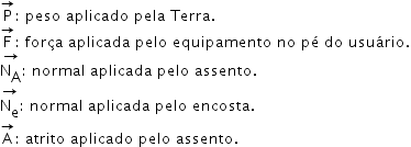 «math xmlns=¨http://www.w3.org/1998/Math/MathML¨»«mover»«mi mathvariant=¨normal¨ mathsize=¨14px¨»P«/mi»«mo mathsize=¨14px¨»§#x2192;«/mo»«/mover»«mo mathsize=¨14px¨»:«/mo»«mo mathsize=¨14px¨»§#xA0;«/mo»«mi mathsize=¨14px¨»peso«/mi»«mo mathsize=¨14px¨»§#xA0;«/mo»«mi mathsize=¨14px¨»aplicado«/mi»«mo mathsize=¨14px¨»§#xA0;«/mo»«mi mathsize=¨14px¨»pela«/mi»«mo mathsize=¨14px¨»§#xA0;«/mo»«mi mathsize=¨14px¨»Terra«/mi»«mo mathsize=¨14px¨».«/mo»«mspace linebreak=¨newline¨/»«mover»«mi mathvariant=¨normal¨ mathsize=¨14px¨»F«/mi»«mo mathsize=¨14px¨»§#x2192;«/mo»«/mover»«mo mathsize=¨14px¨»:«/mo»«mo mathsize=¨14px¨»§#xA0;«/mo»«mi mathsize=¨14px¨»for§#xE7;a«/mi»«mo mathsize=¨14px¨»§#xA0;«/mo»«mi mathsize=¨14px¨»aplicada«/mi»«mo mathsize=¨14px¨»§#xA0;«/mo»«mi mathsize=¨14px¨»pelo«/mi»«mo mathsize=¨14px¨»§#xA0;«/mo»«mi mathsize=¨14px¨»equipamento«/mi»«mo mathsize=¨14px¨»§#xA0;«/mo»«mi mathsize=¨14px¨»no«/mi»«mo mathsize=¨14px¨»§#xA0;«/mo»«mi mathsize=¨14px¨»p§#xE9;«/mi»«mo mathsize=¨14px¨»§#xA0;«/mo»«mi mathsize=¨14px¨»do«/mi»«mo mathsize=¨14px¨»§#xA0;«/mo»«mi mathsize=¨14px¨»usu§#xE1;rio«/mi»«mo mathsize=¨14px¨».«/mo»«mspace linebreak=¨newline¨/»«mover»«msub»«mi mathvariant=¨normal¨ mathsize=¨14px¨»N«/mi»«mi mathvariant=¨normal¨ mathsize=¨14px¨»A«/mi»«/msub»«mo mathsize=¨14px¨»§#x2192;«/mo»«/mover»«mo mathsize=¨14px¨»:«/mo»«mo mathsize=¨14px¨»§#xA0;«/mo»«mi mathsize=¨14px¨»normal«/mi»«mo mathsize=¨14px¨»§#xA0;«/mo»«mi mathsize=¨14px¨»aplicada«/mi»«mo mathsize=¨14px¨»§#xA0;«/mo»«mi mathsize=¨14px¨»pelo«/mi»«mo mathsize=¨14px¨»§#xA0;«/mo»«mi mathsize=¨14px¨»assento«/mi»«mo mathsize=¨14px¨».«/mo»«mspace linebreak=¨newline¨/»«mover»«msub»«mi mathvariant=¨normal¨ mathsize=¨14px¨»N«/mi»«mi mathvariant=¨normal¨ mathsize=¨14px¨»e«/mi»«/msub»«mo mathsize=¨14px¨»§#x2192;«/mo»«/mover»«mo mathsize=¨14px¨»:«/mo»«mo mathsize=¨14px¨»§#xA0;«/mo»«mi mathsize=¨14px¨»normal«/mi»«mo mathsize=¨14px¨»§#xA0;«/mo»«mi mathsize=¨14px¨»aplicada«/mi»«mo mathsize=¨14px¨»§#xA0;«/mo»«mi mathsize=¨14px¨»pelo«/mi»«mo mathsize=¨14px¨»§#xA0;«/mo»«mi mathsize=¨14px¨»encosta«/mi»«mo mathsize=¨14px¨».«/mo»«mspace linebreak=¨newline¨/»«mover»«mi mathvariant=¨normal¨ mathsize=¨14px¨»A«/mi»«mo mathsize=¨14px¨»§#x2192;«/mo»«/mover»«mo mathsize=¨14px¨»:«/mo»«mo mathsize=¨14px¨»§#xA0;«/mo»«mi mathsize=¨14px¨»atrito«/mi»«mo mathsize=¨14px¨»§#xA0;«/mo»«mi mathsize=¨14px¨»aplicado«/mi»«mo mathsize=¨14px¨»§#xA0;«/mo»«mi mathsize=¨14px¨»pelo«/mi»«mo mathsize=¨14px¨»§#xA0;«/mo»«mi mathsize=¨14px¨»assento«/mi»«mo mathsize=¨14px¨».«/mo»«mo mathsize=¨14px¨»§#xA0;«/mo»«/math»